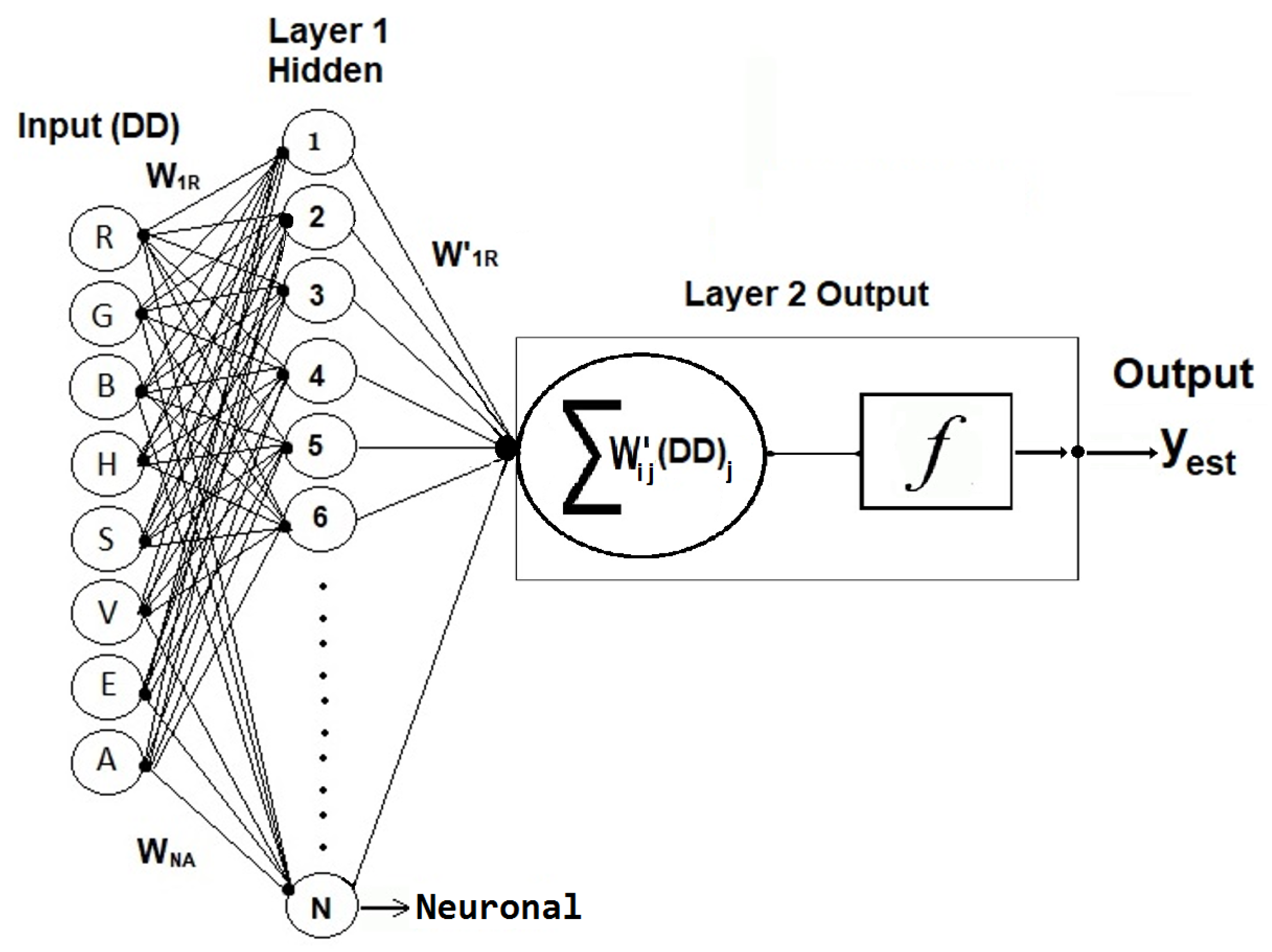 Remotesensing 12 01212 g002