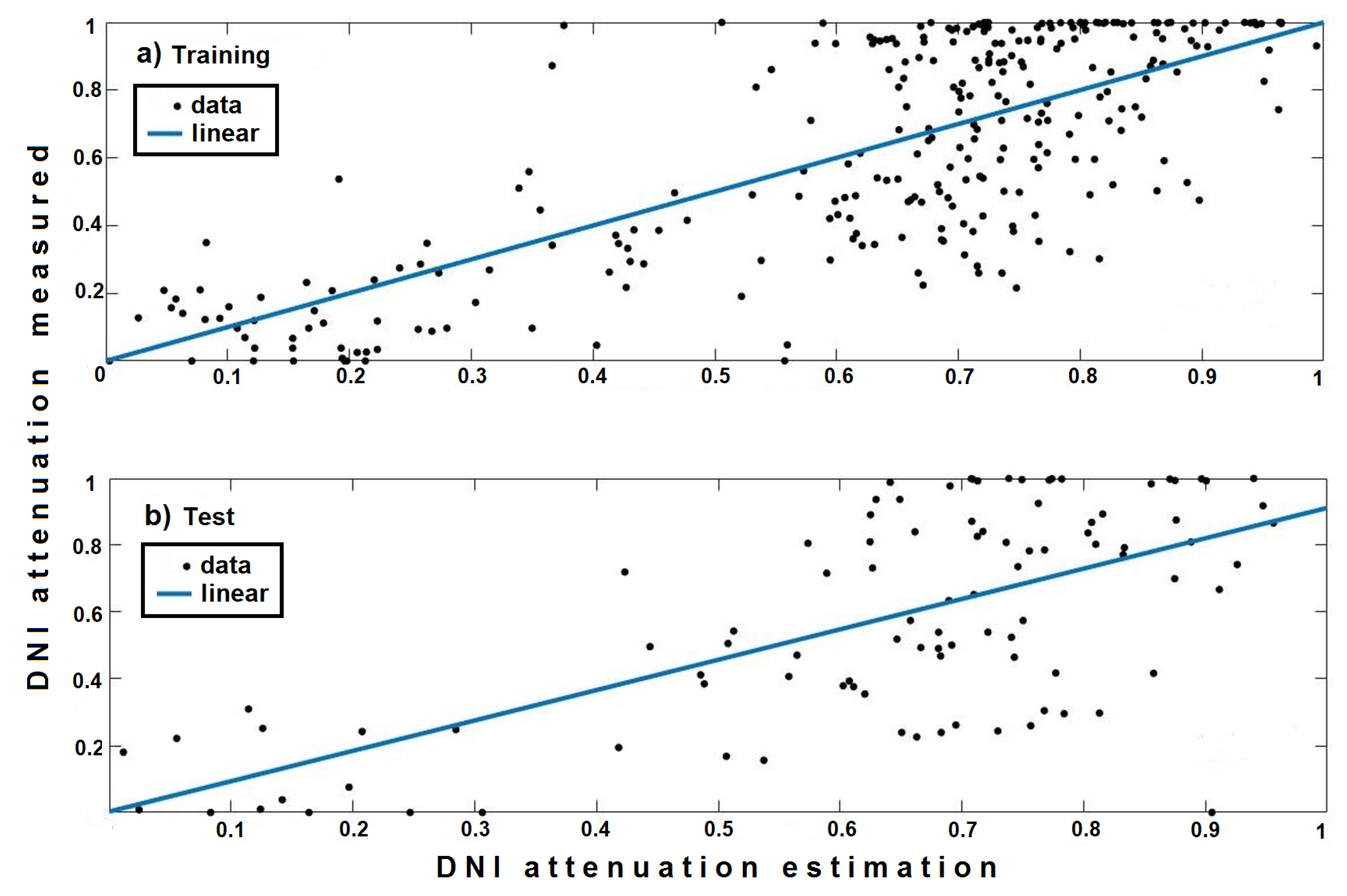 Remotesensing 12 01212 g003