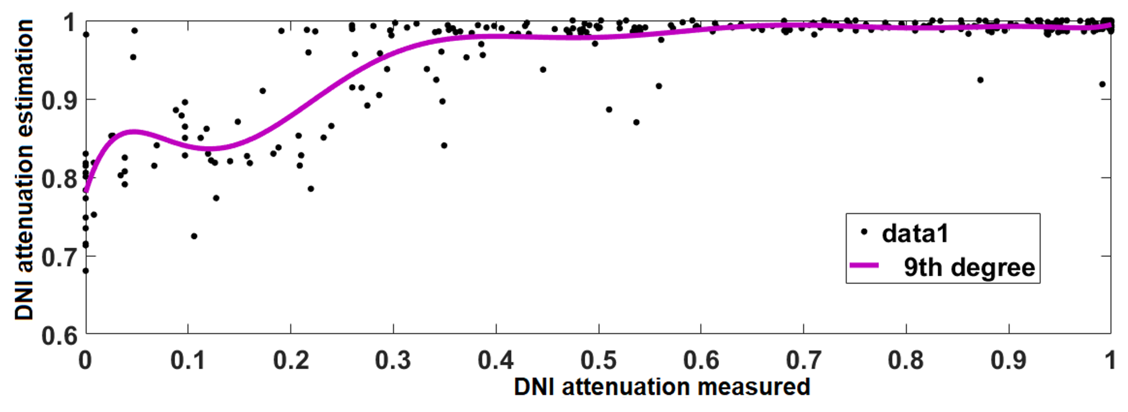 Remotesensing 12 01212 g004