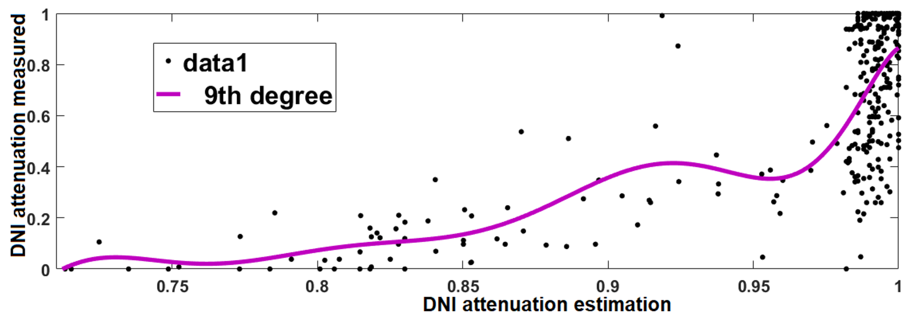 Remotesensing 12 01212 g005