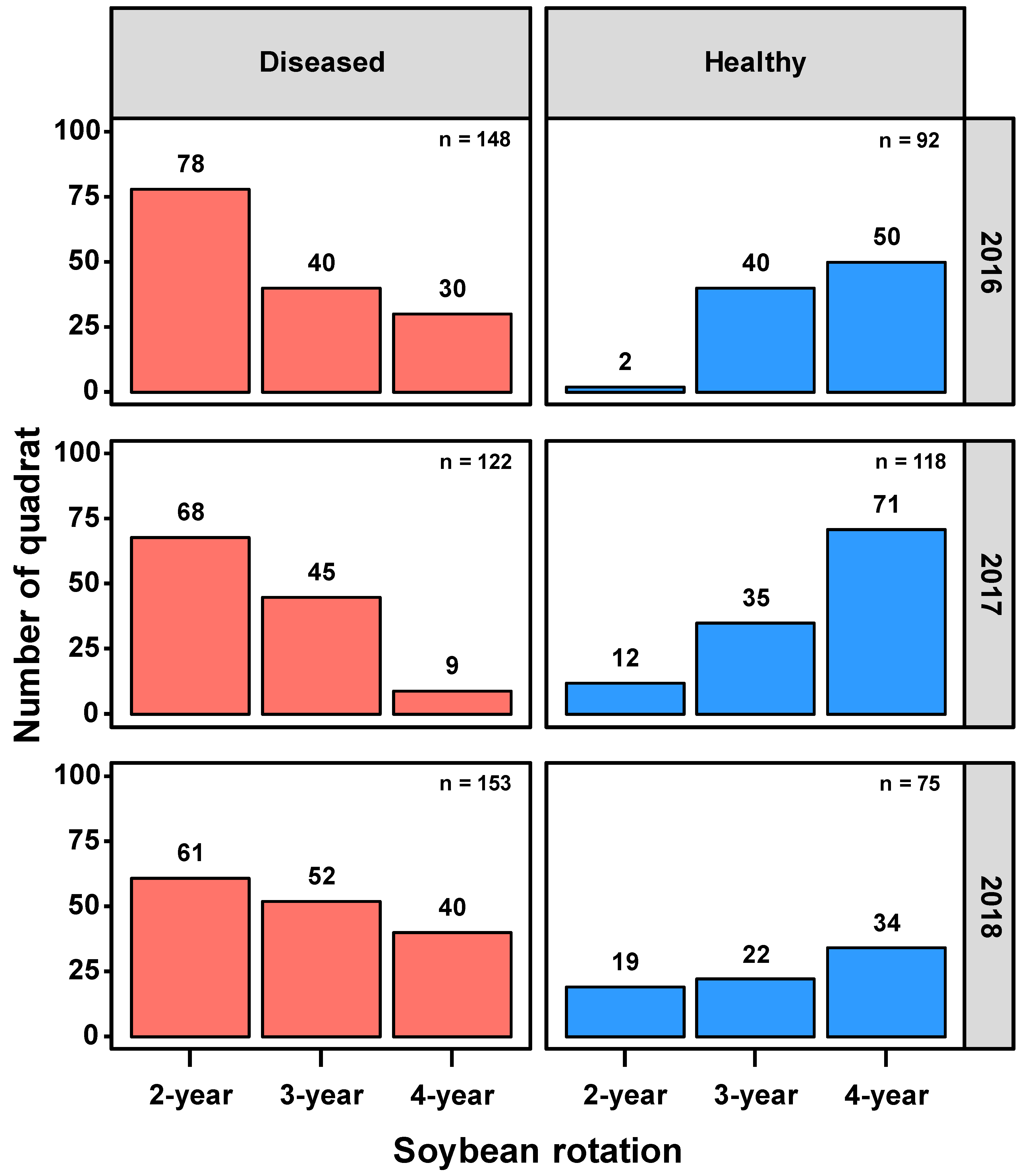 Remotesensing 12 01213 g005