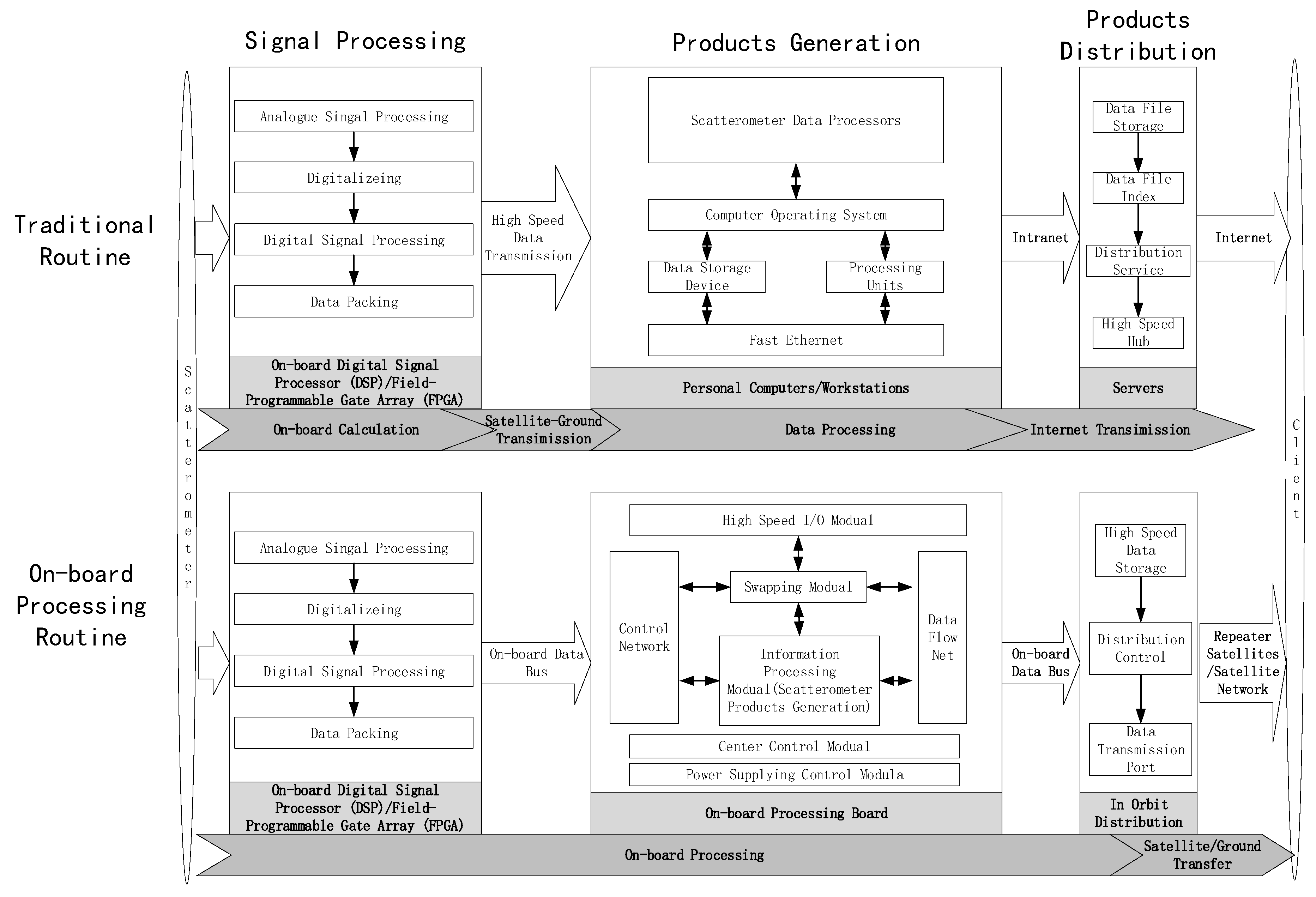 Remotesensing 12 01216 g001 Remotesensing 12 01216 g001