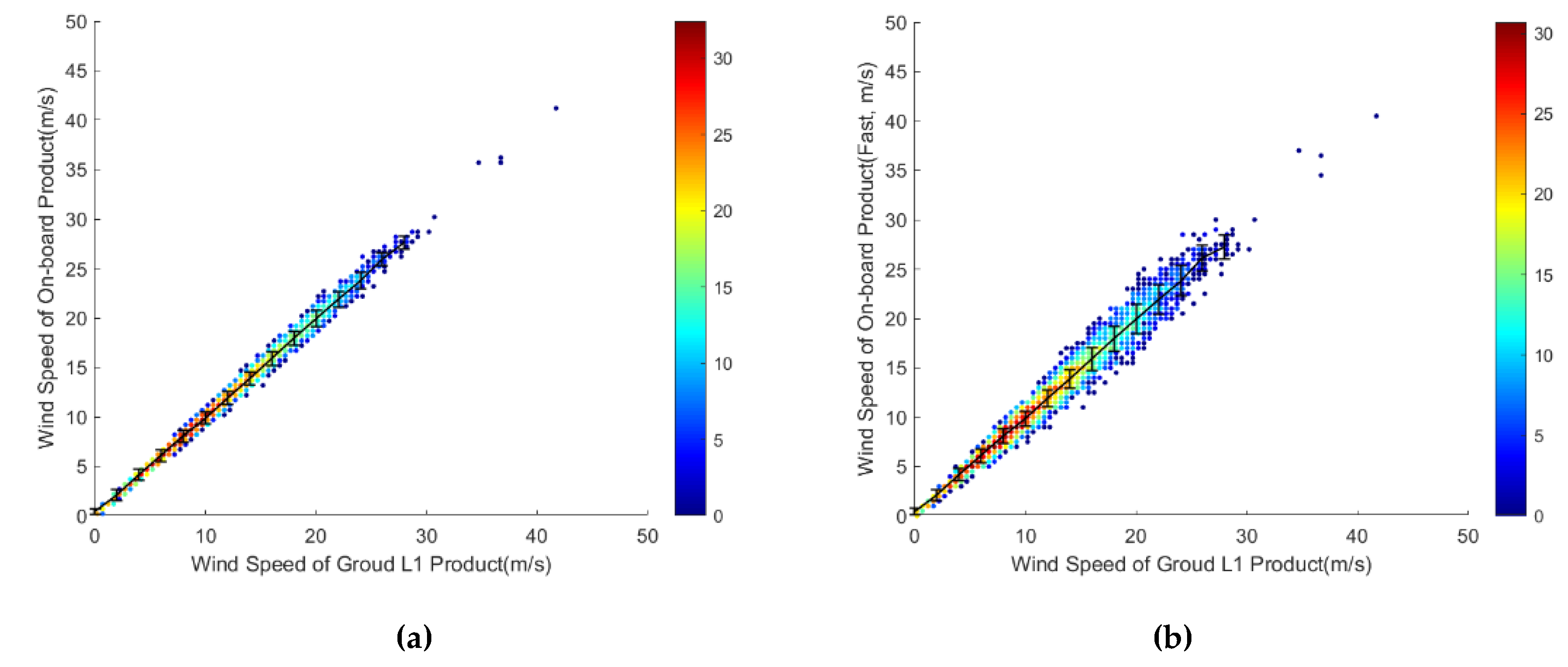 Remotesensing 12 01216 g010 Remotesensing 12 01216 g010