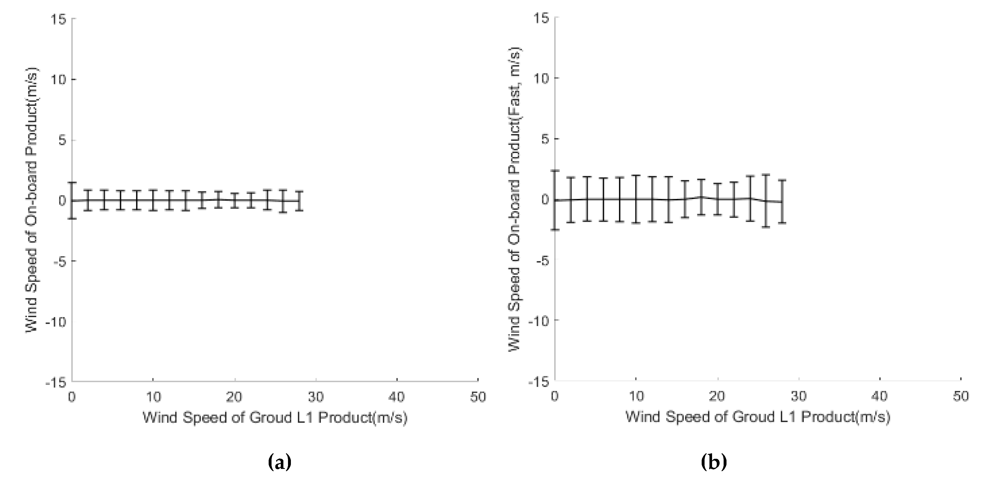 Remotesensing 12 01216 g011 Remotesensing 12 01216 g011