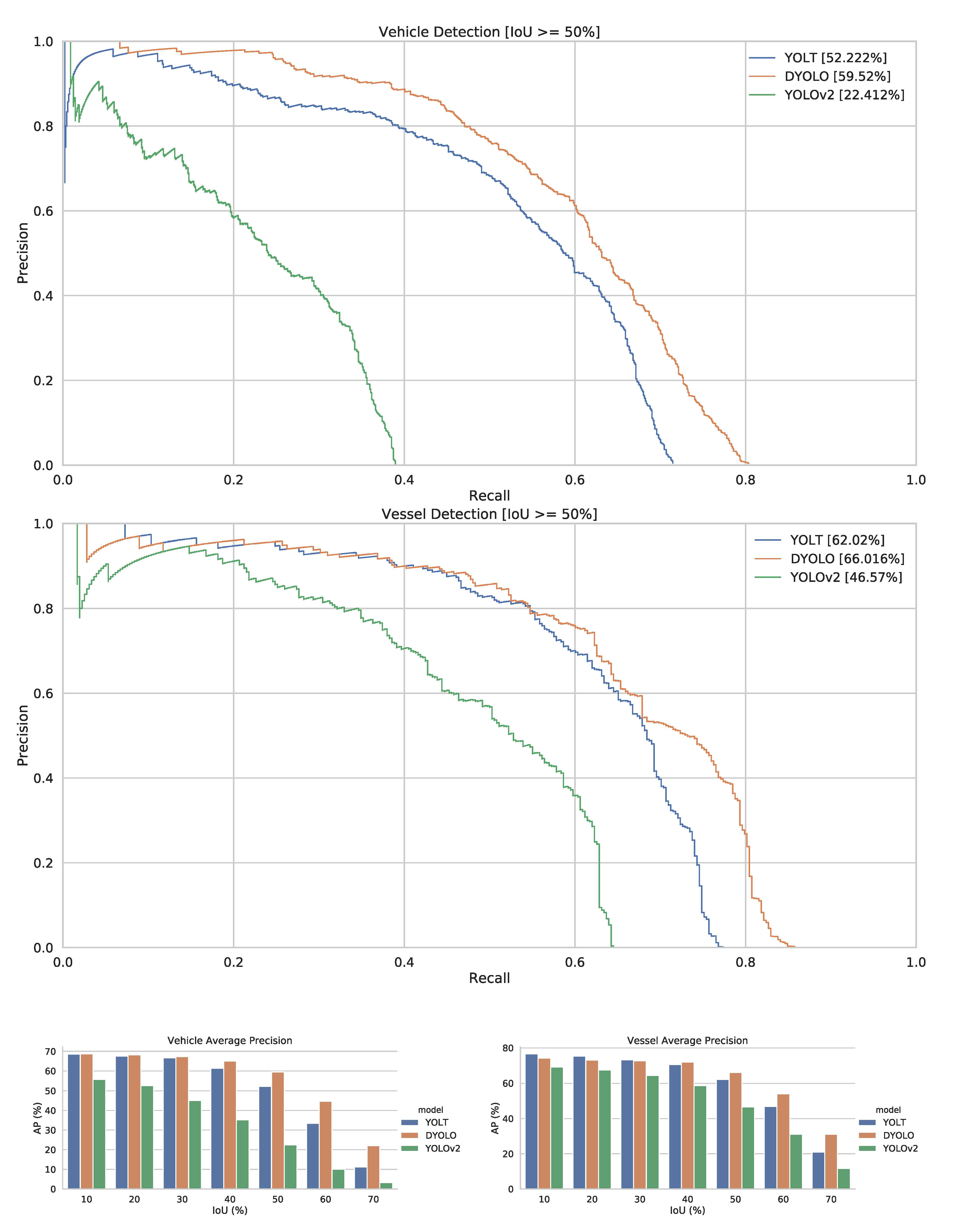 Remotesensing 12 01217 g008