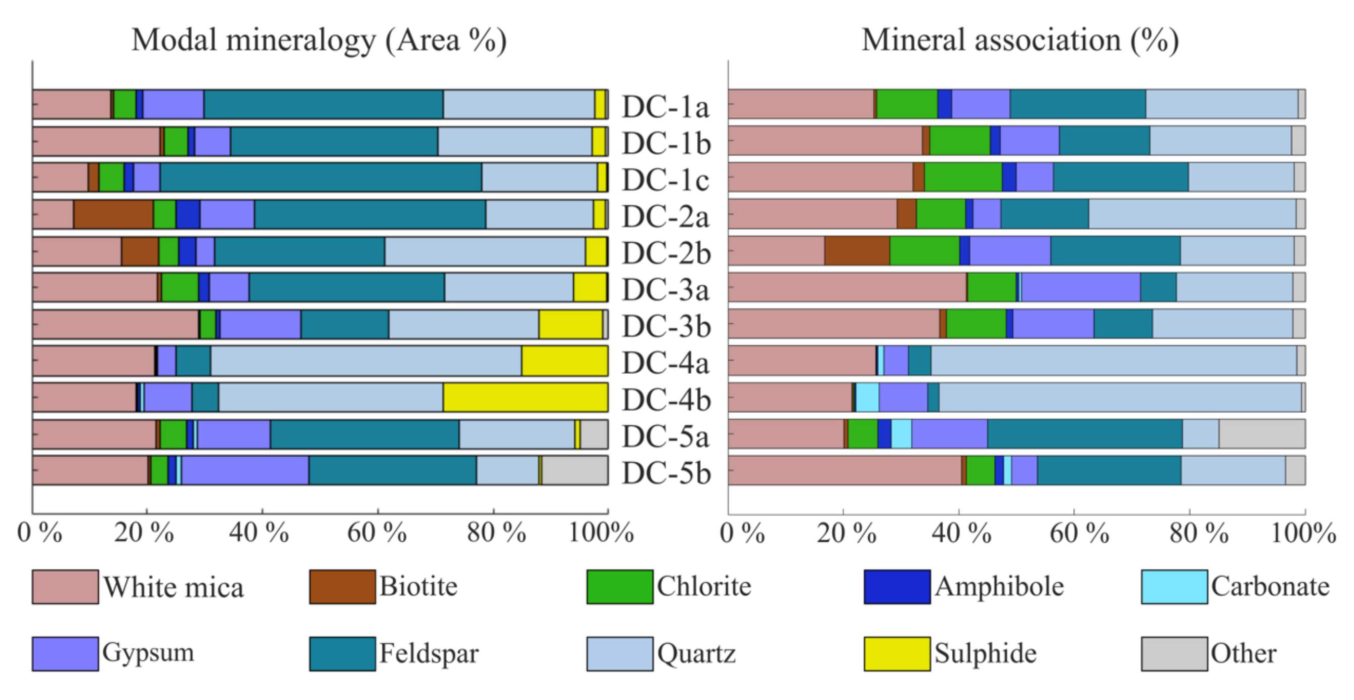 Remotesensing 12 01218 g002