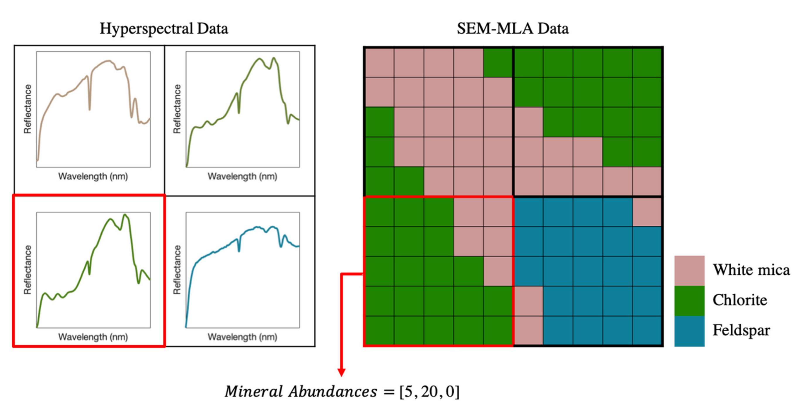 Remotesensing 12 01218 g003