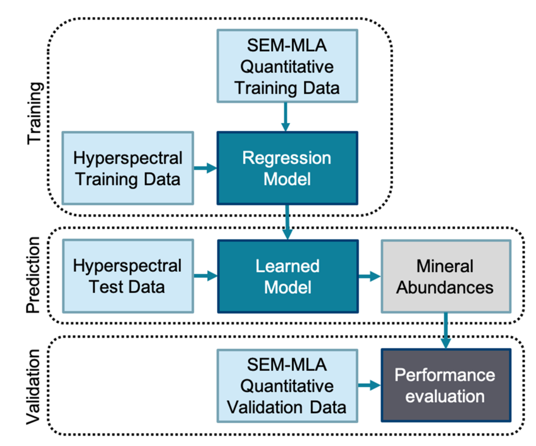 Remotesensing 12 01218 g004