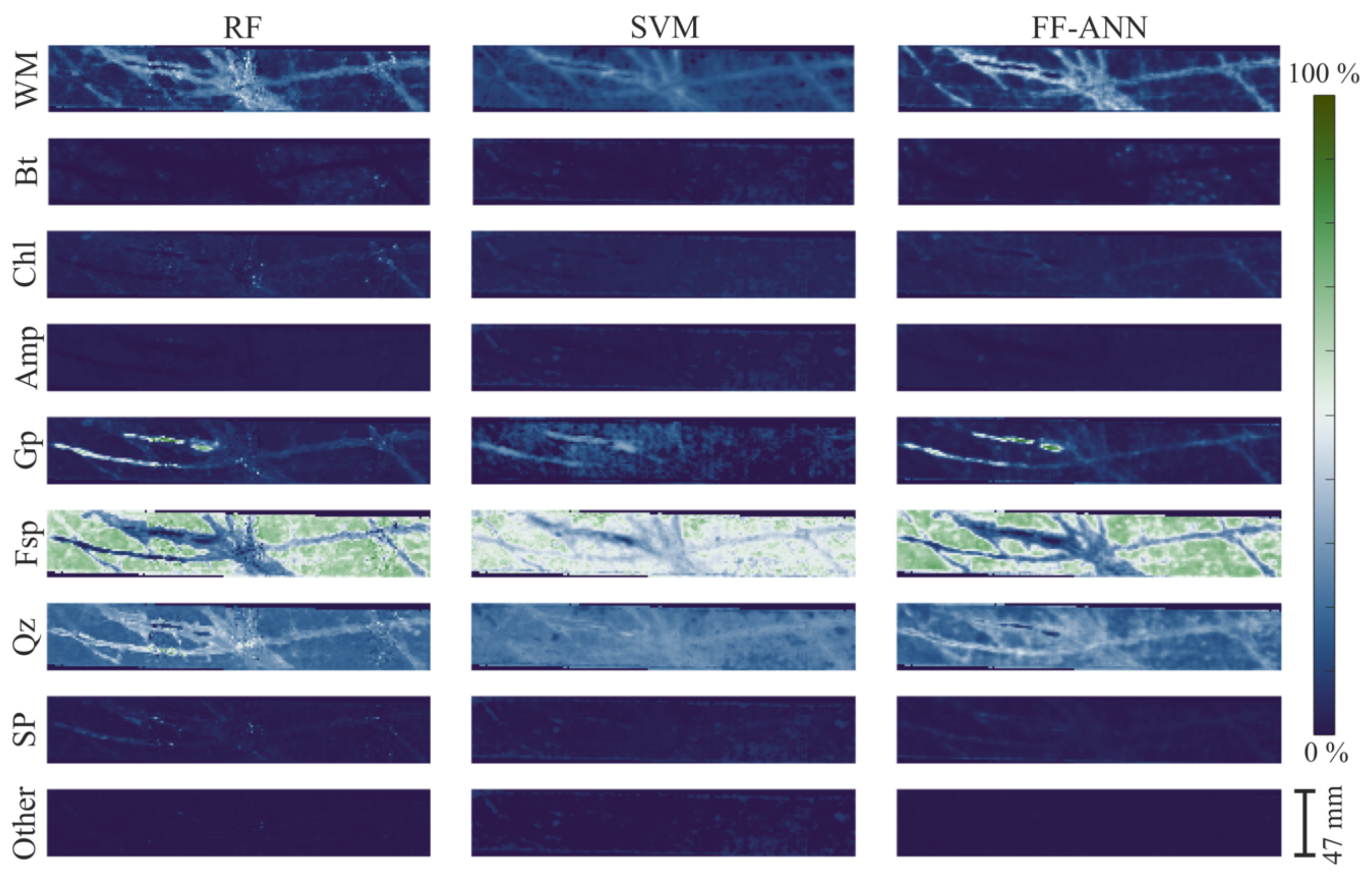 Remotesensing 12 01218 g005