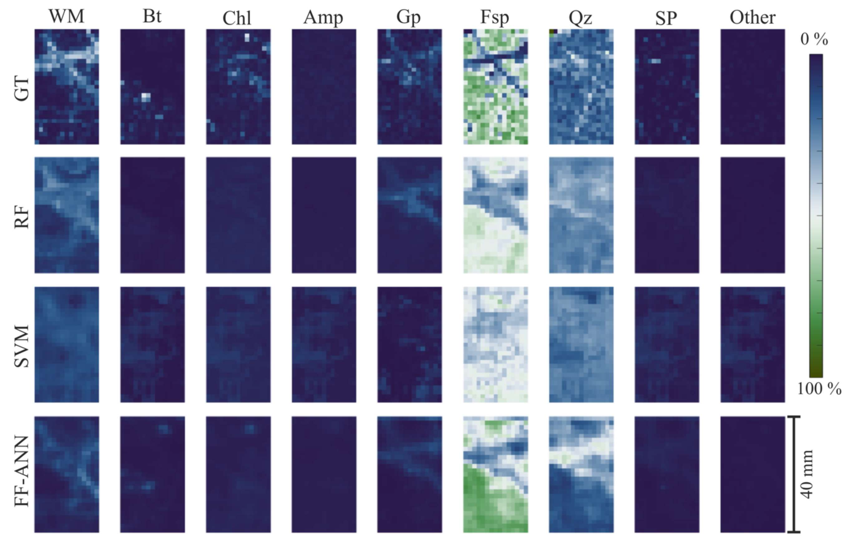 Remotesensing 12 01218 g007