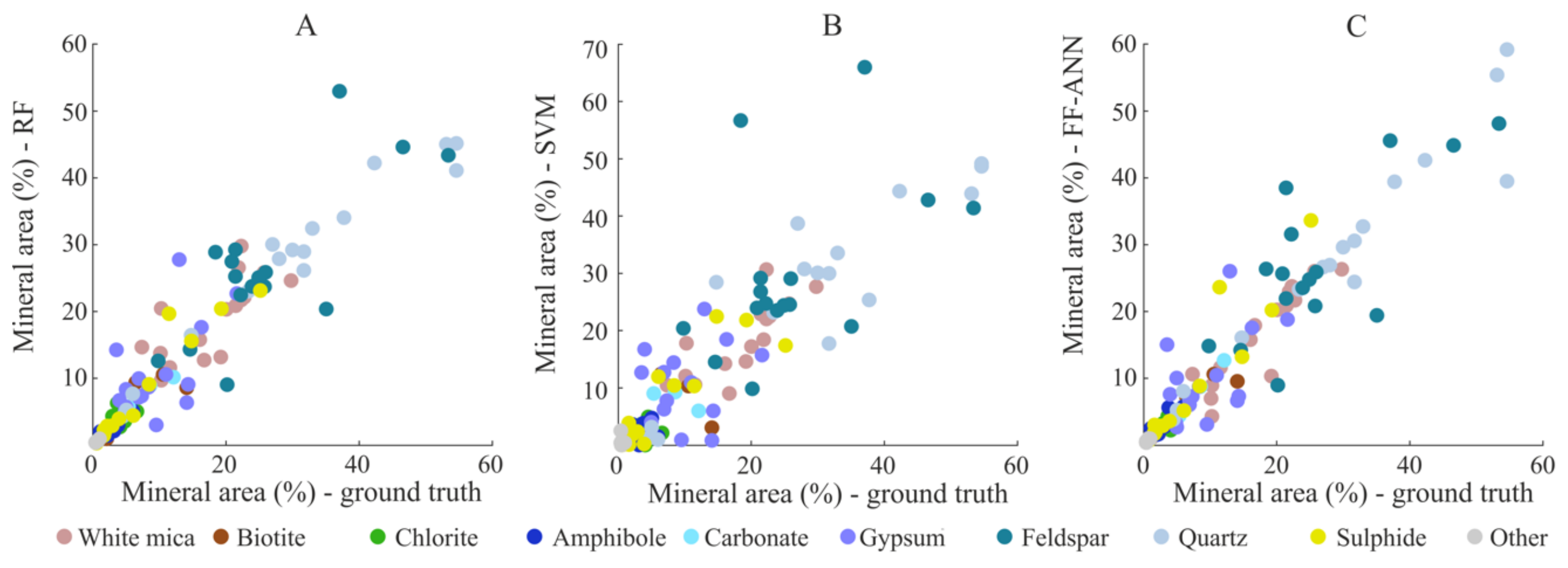 Remotesensing 12 01218 g008