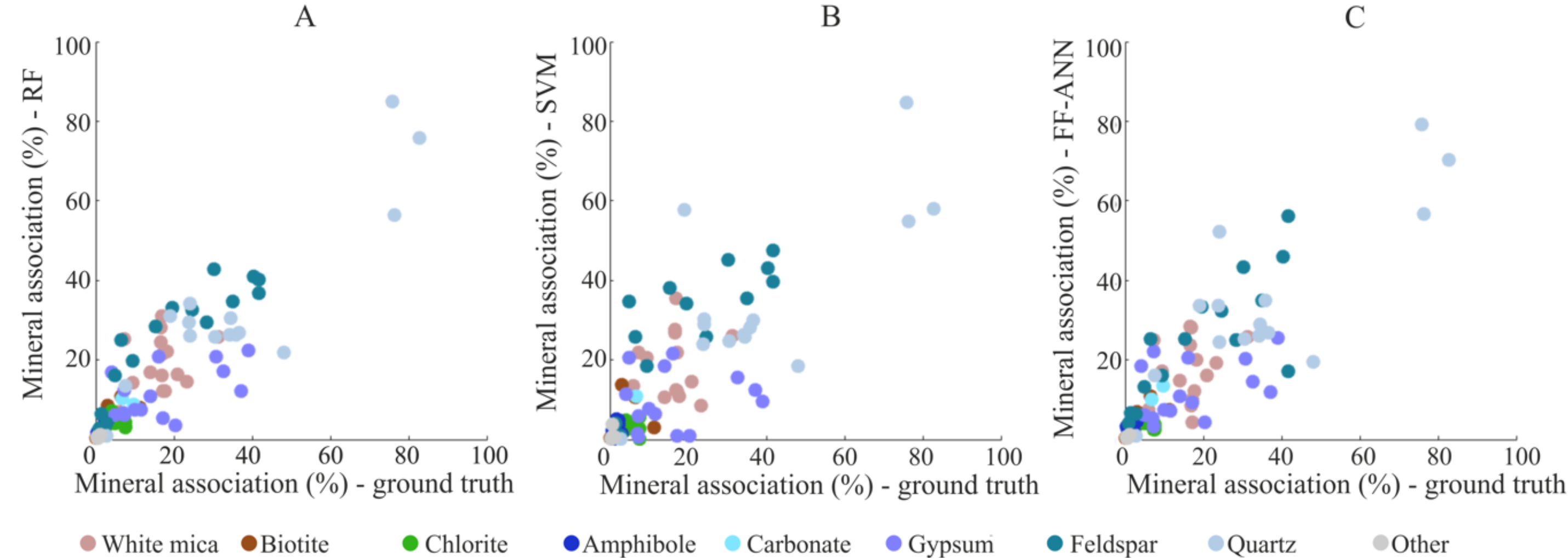 Remotesensing 12 01218 g009
