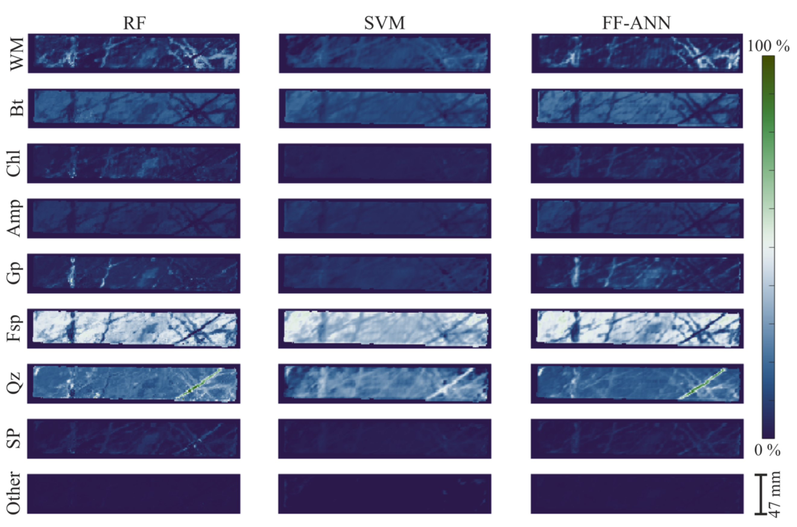 Remotesensing 12 01218 g0a1