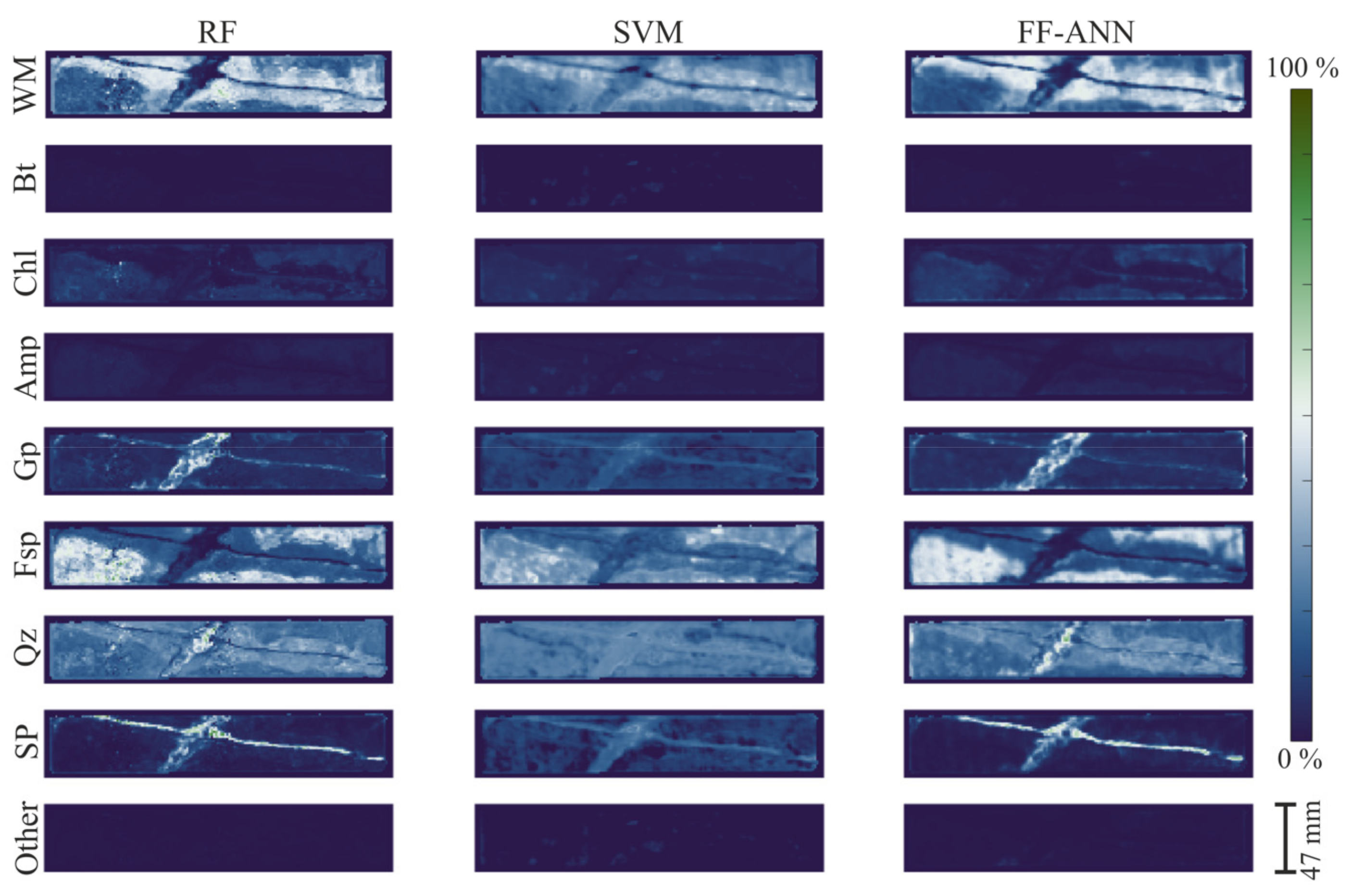 Remotesensing 12 01218 g0a3