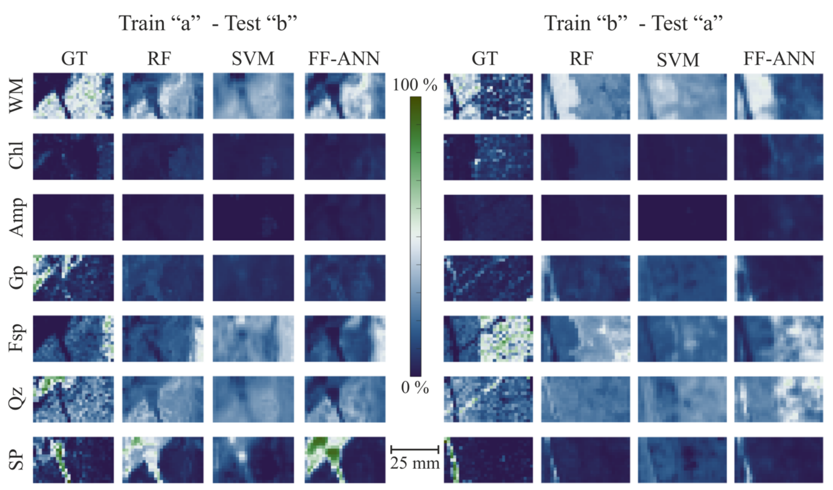 Remotesensing 12 01218 g0a4