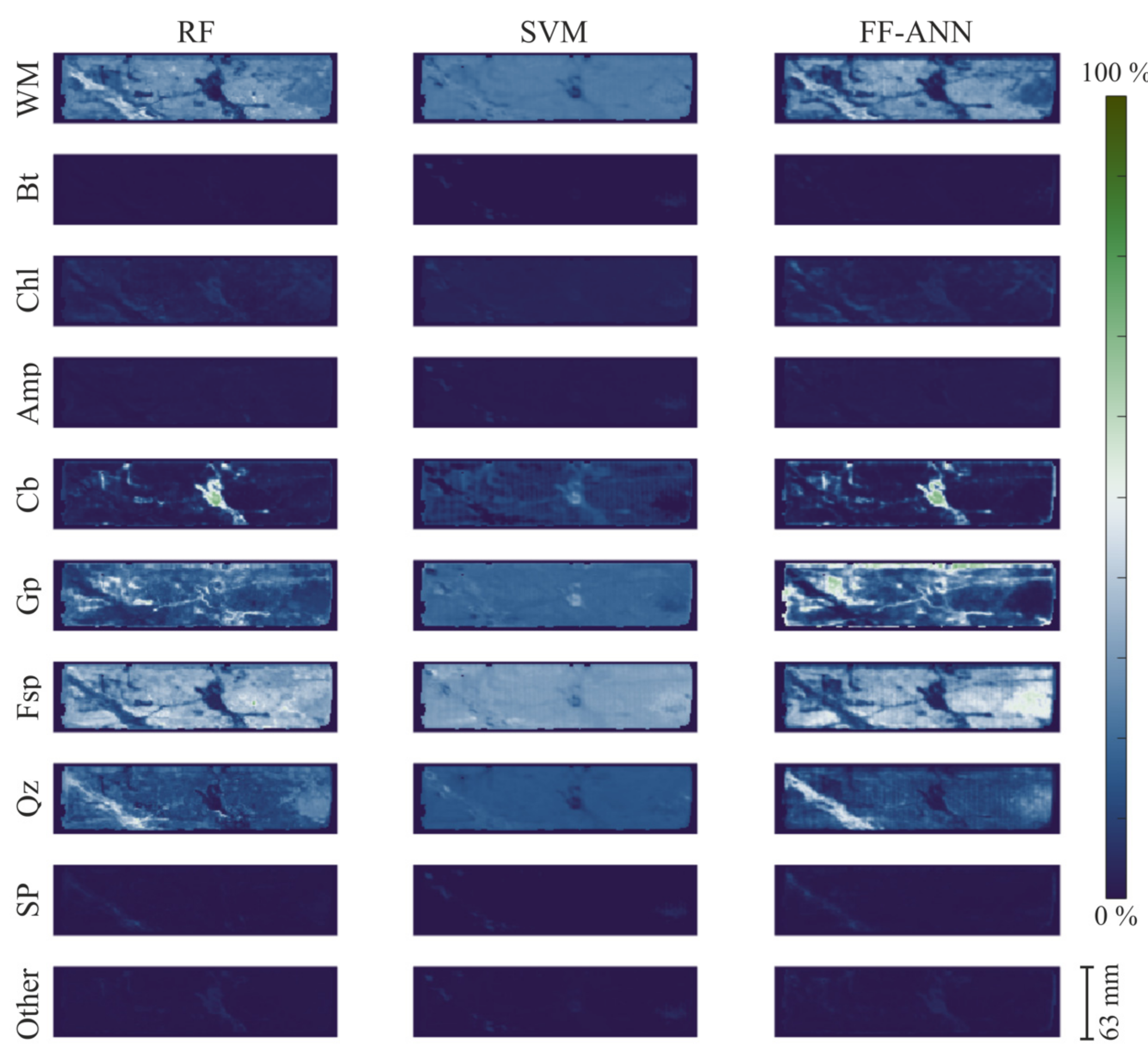 Remotesensing 12 01218 g0a7