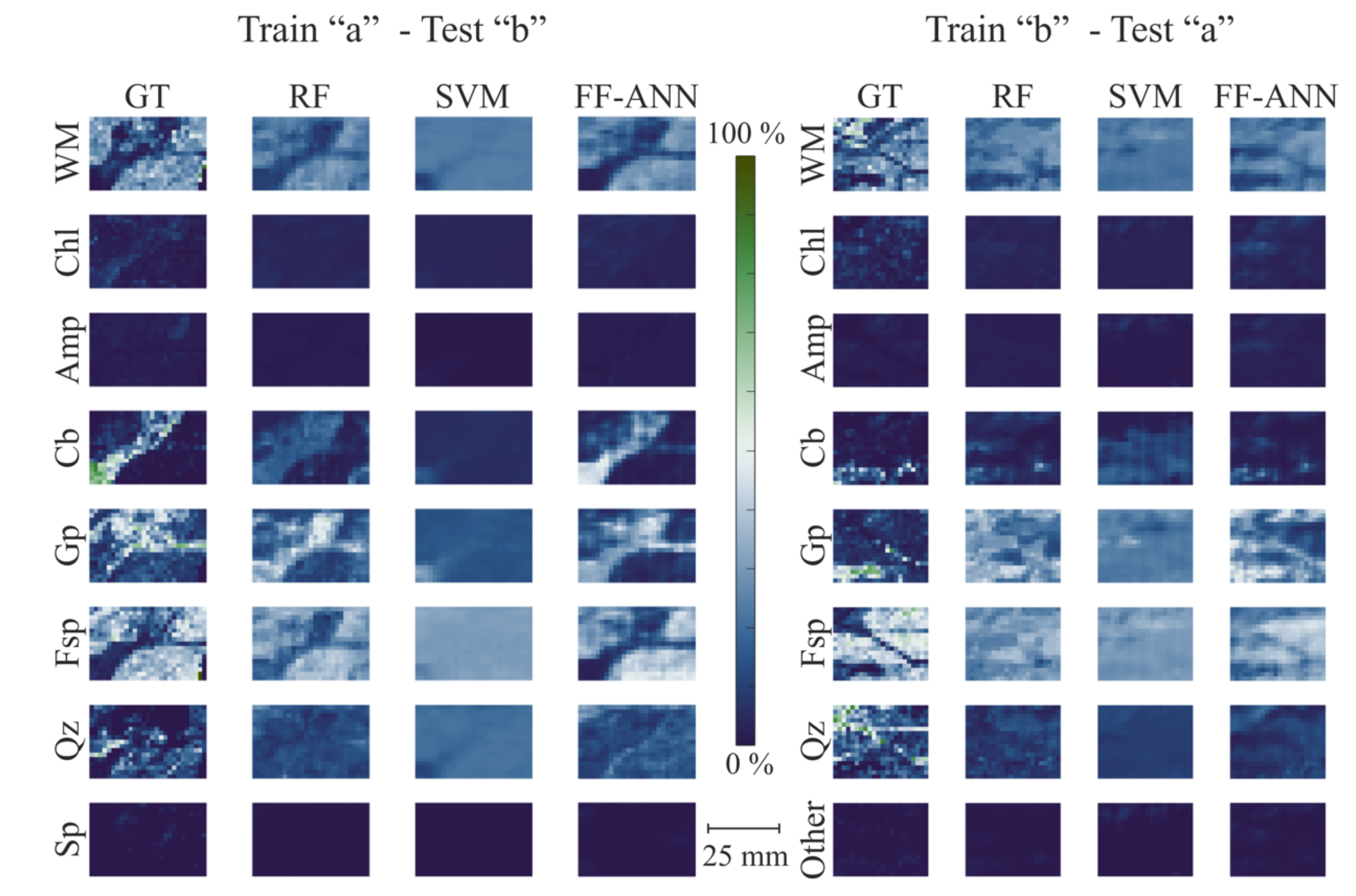 Remotesensing 12 01218 g0a8