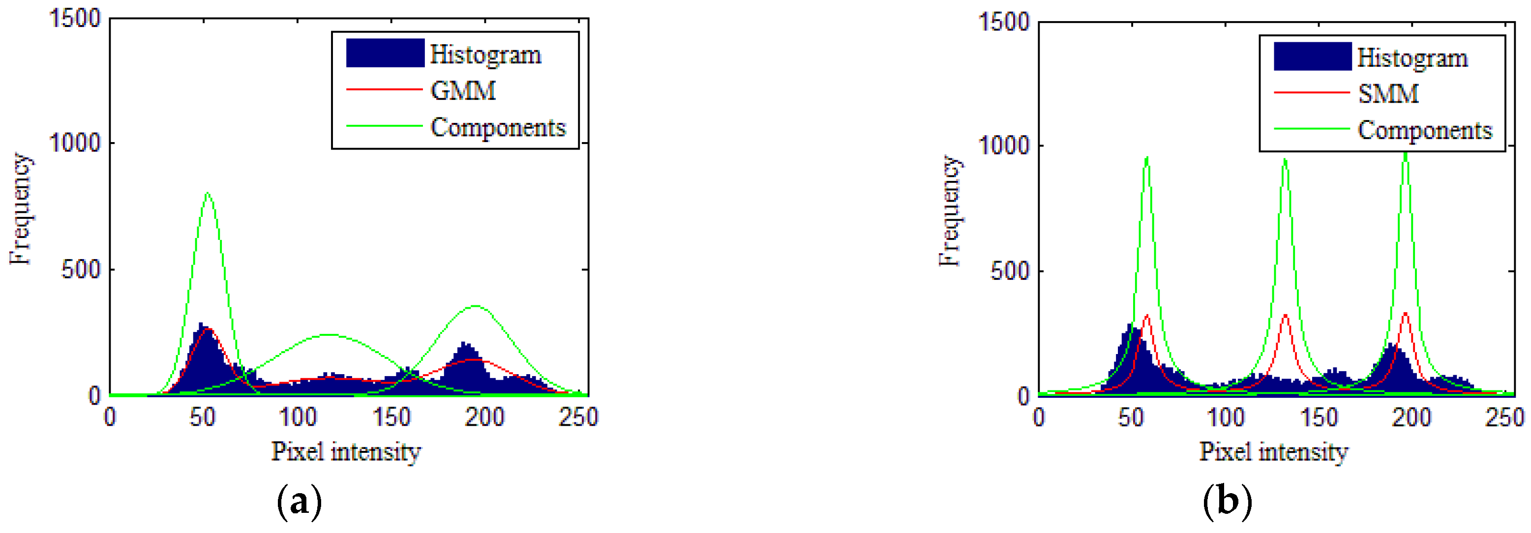 Remotesensing 12 01219 g005a