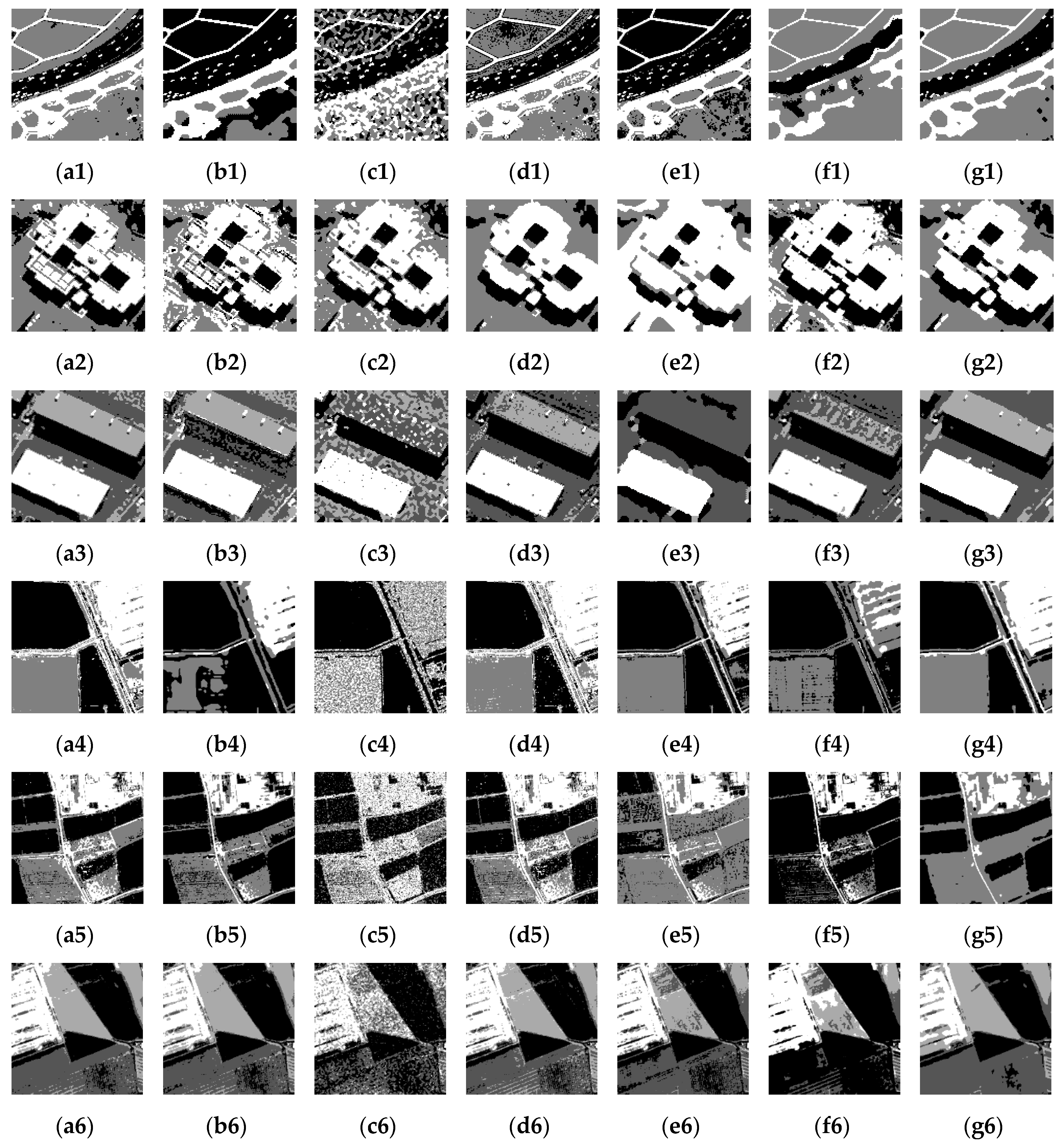 Remotesensing 12 01219 g007