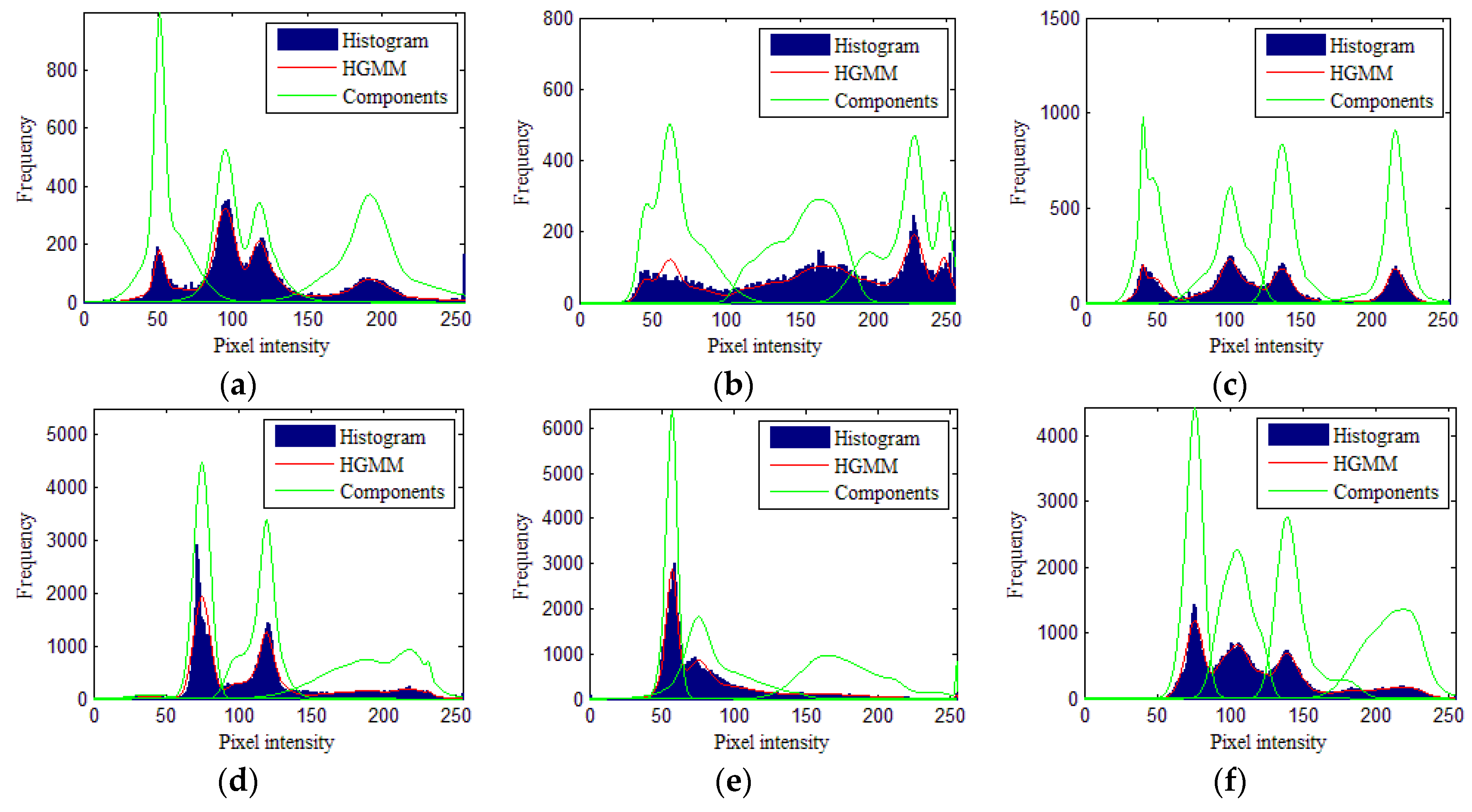 Remotesensing 12 01219 g009
