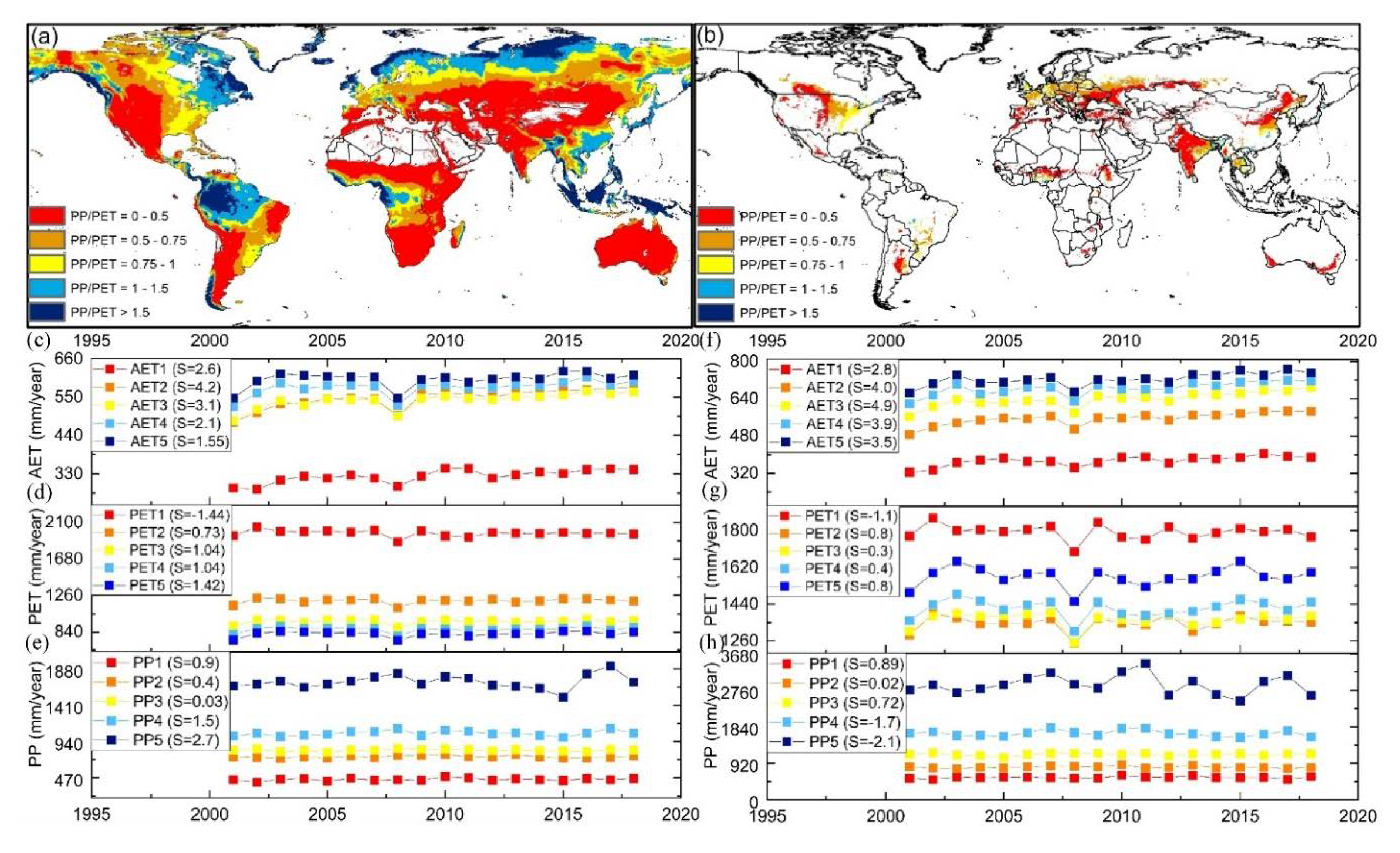 Remotesensing 12 01221 g007