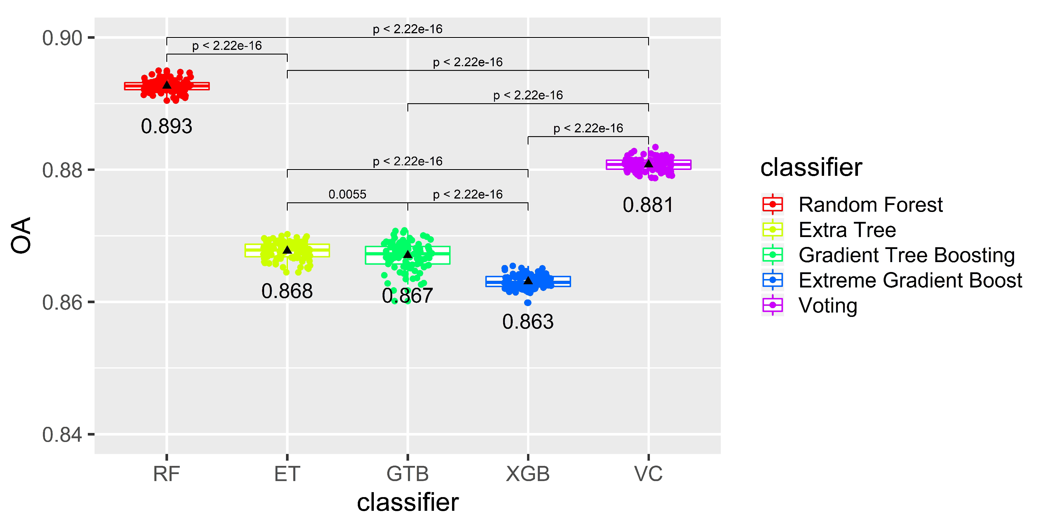 Remotesensing 12 01222 g009 Remotesensing 12 01222 g009