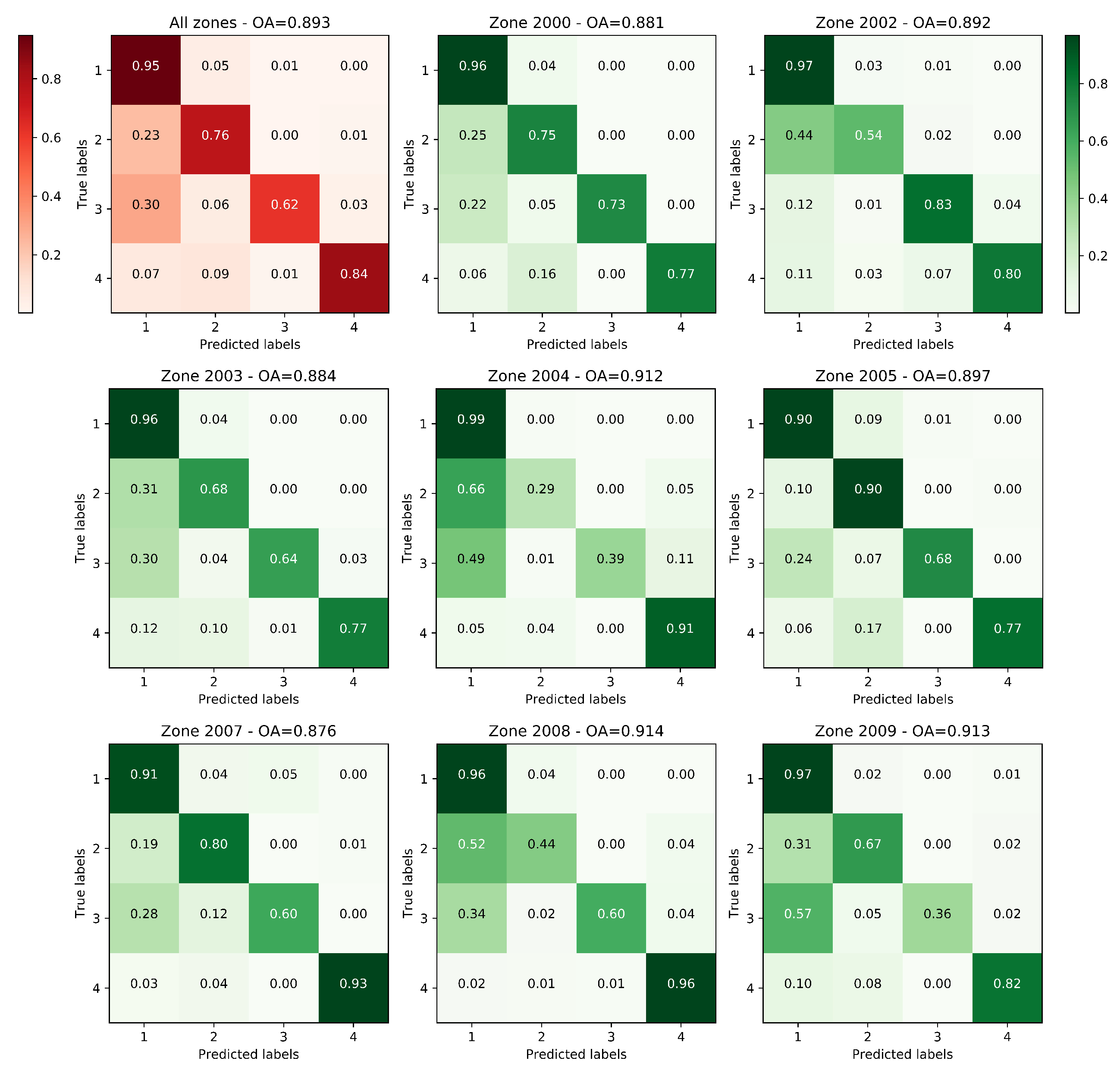 Remotesensing 12 01222 g011 Remotesensing 12 01222 g011