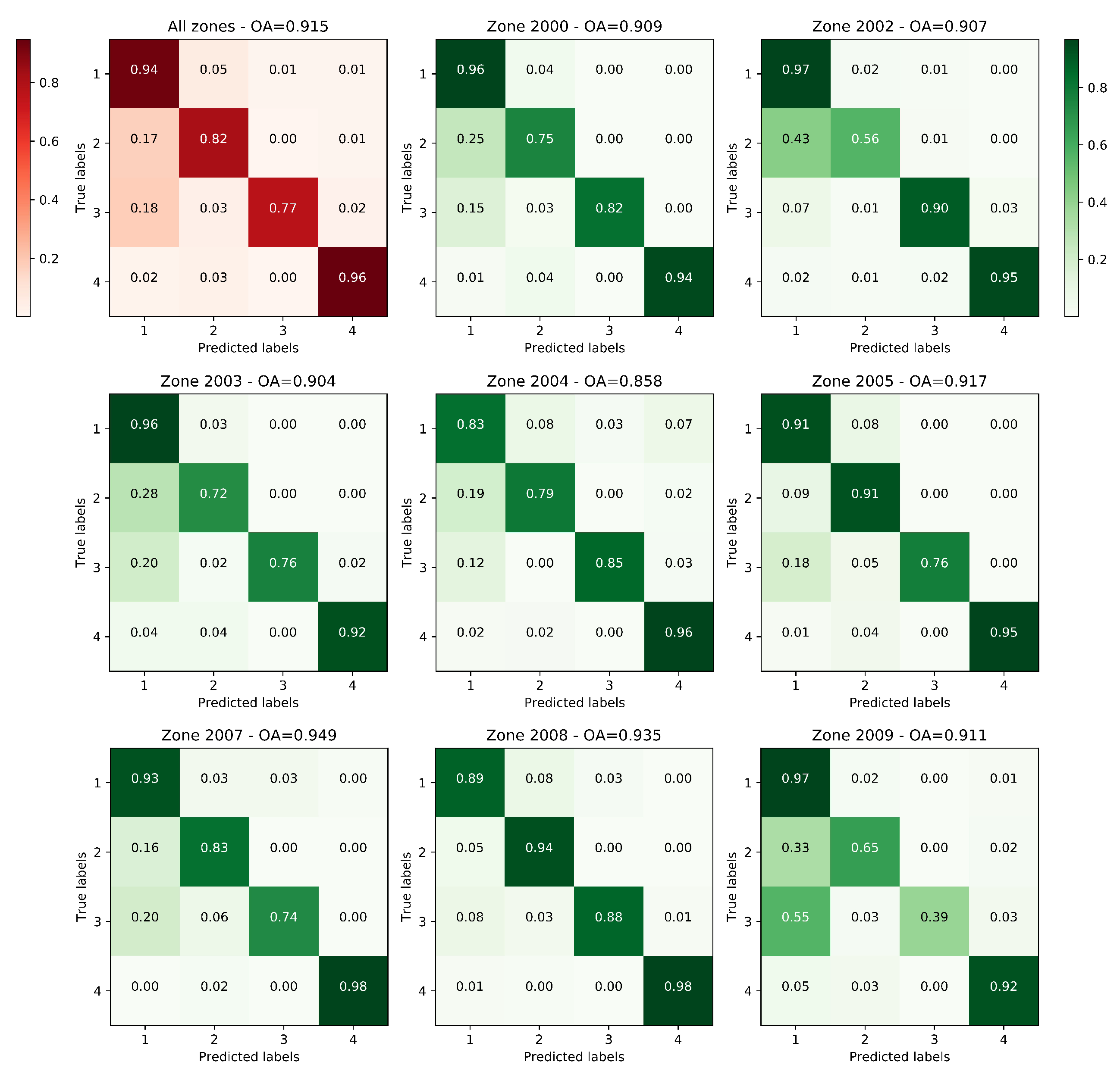 Remotesensing 12 01222 g012 Remotesensing 12 01222 g012