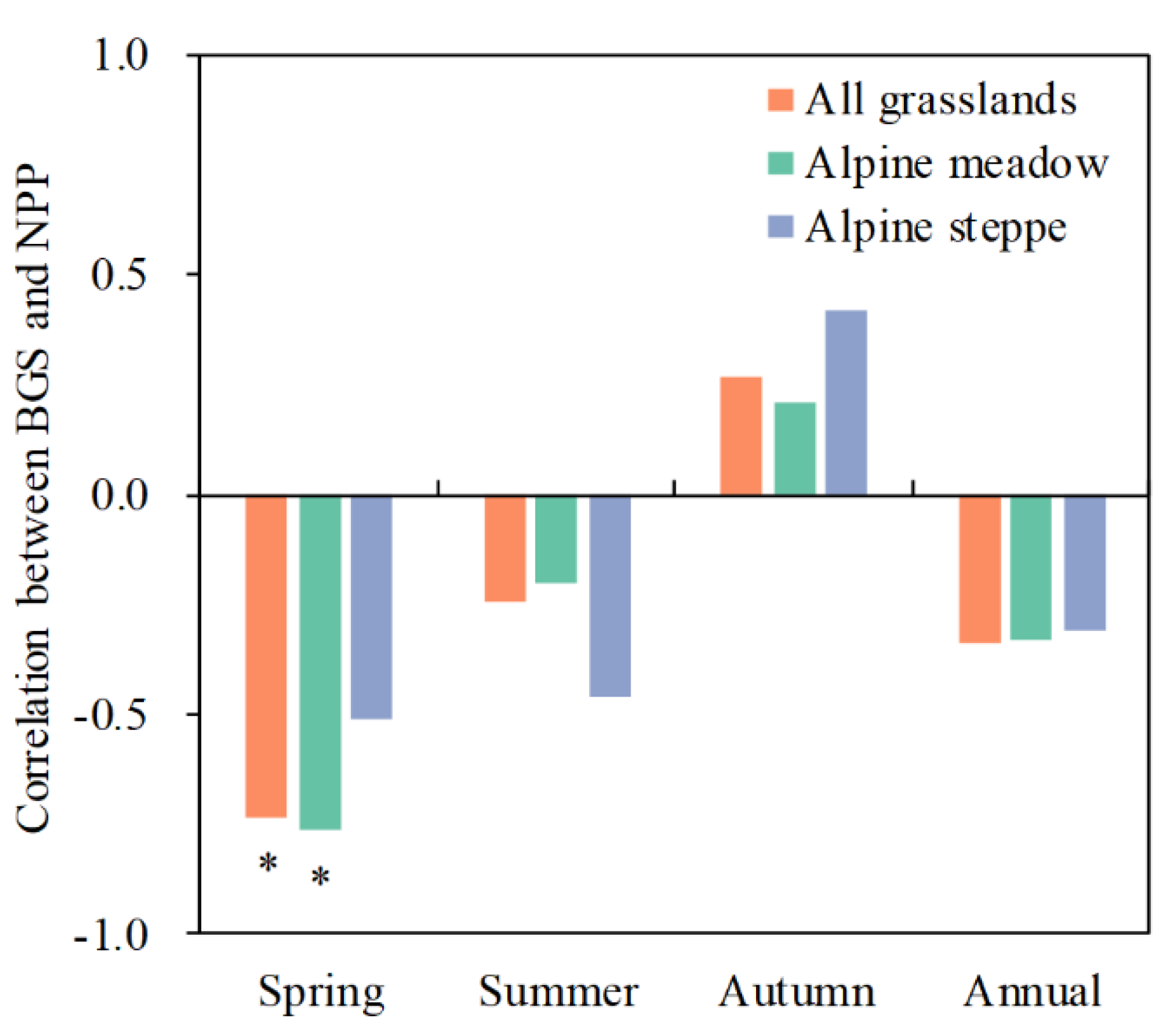 Remotesensing 12 01223 g005 Remotesensing 12 01223 g005