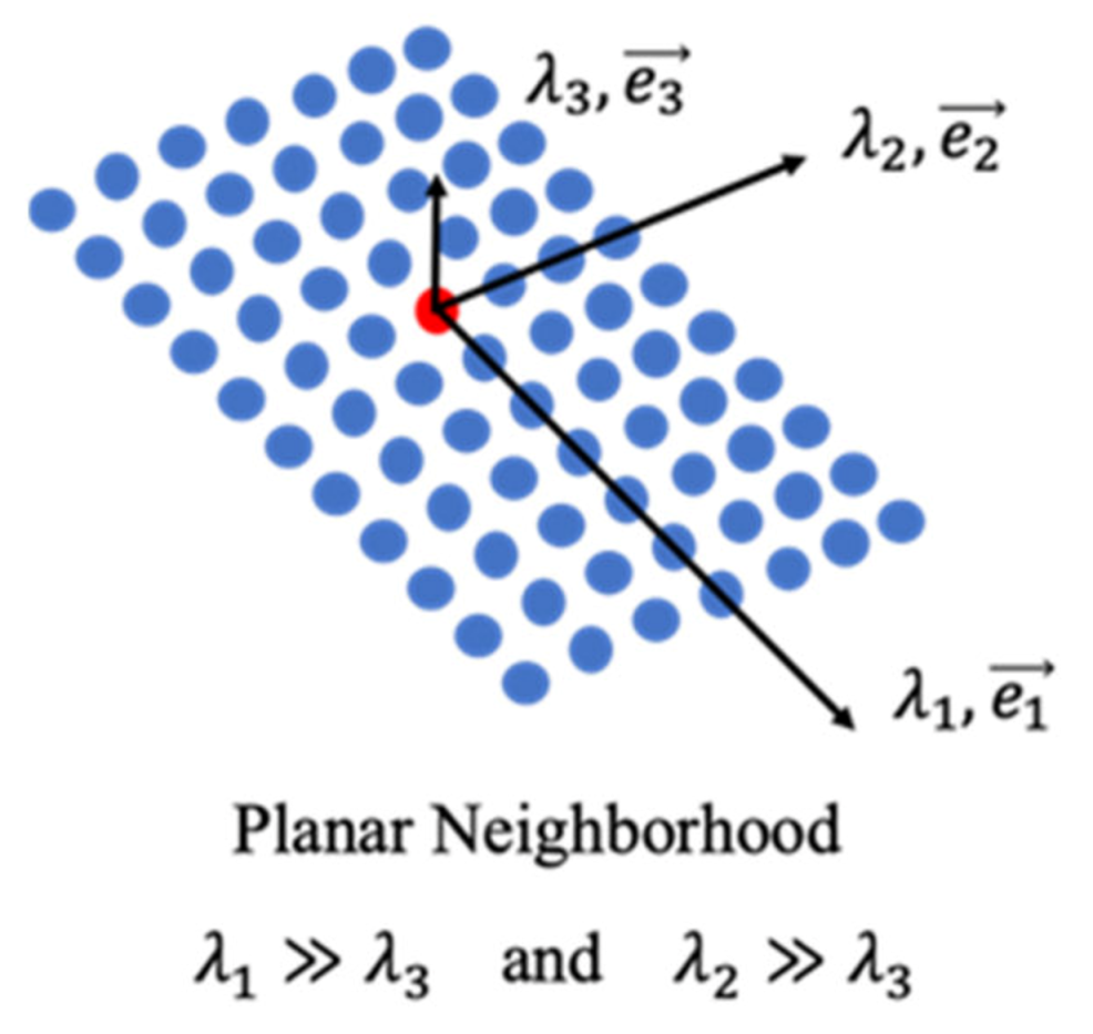 Remotesensing 12 01224 g002