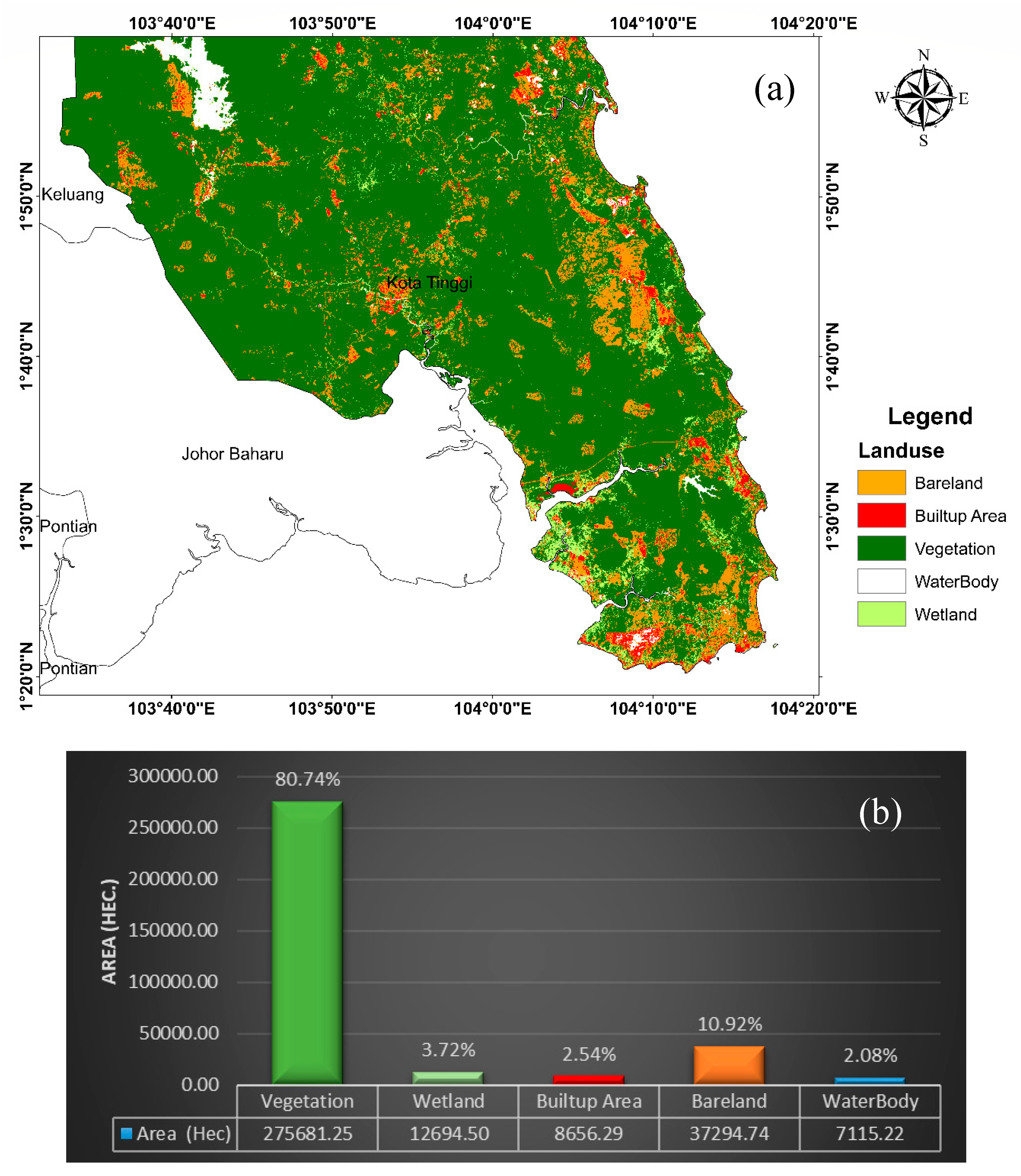 Remotesensing 12 01225 g003 Remotesensing 12 01225 g003