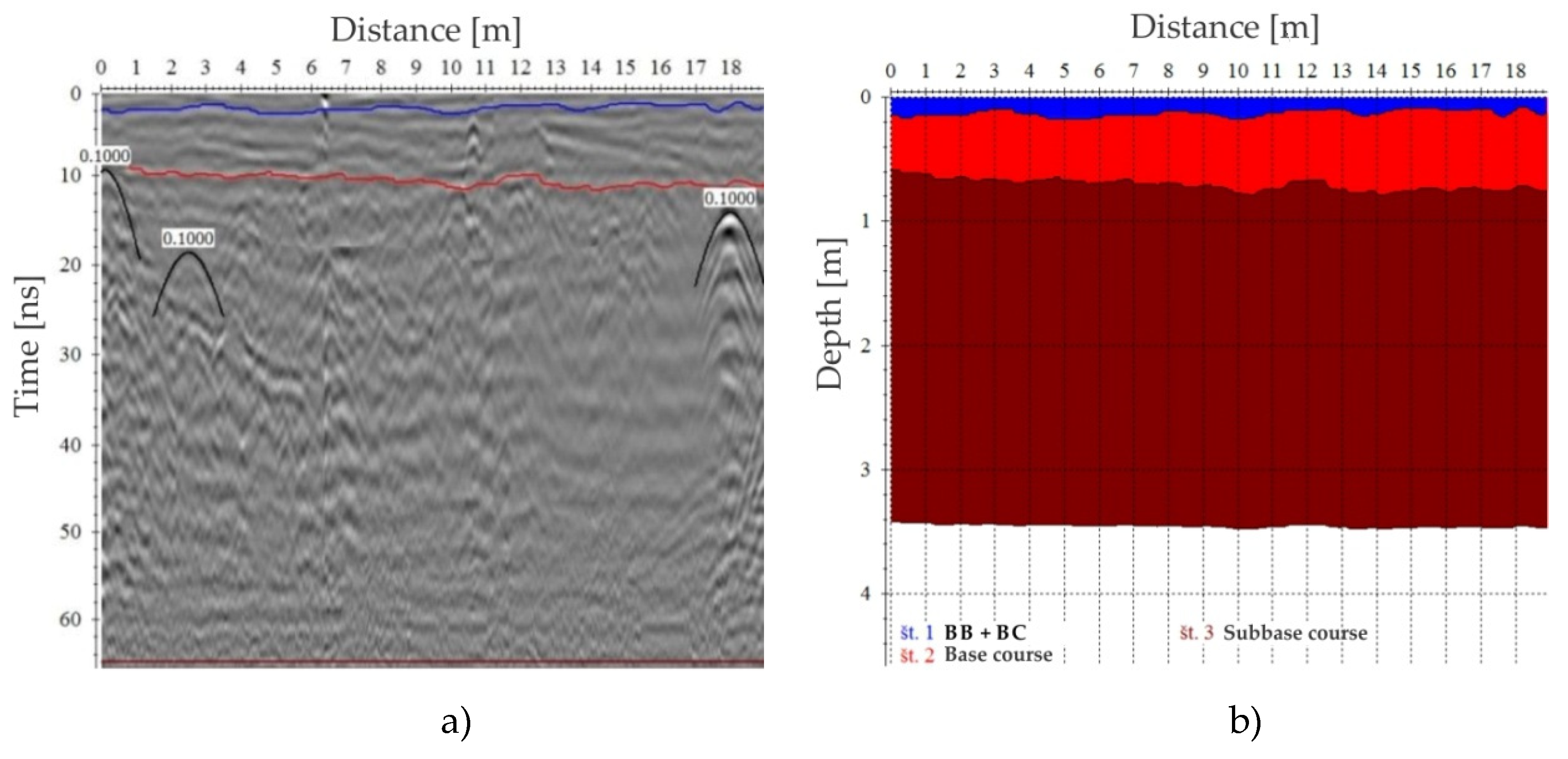 Remotesensing 12 01228 g006 Remotesensing 12 01228 g006