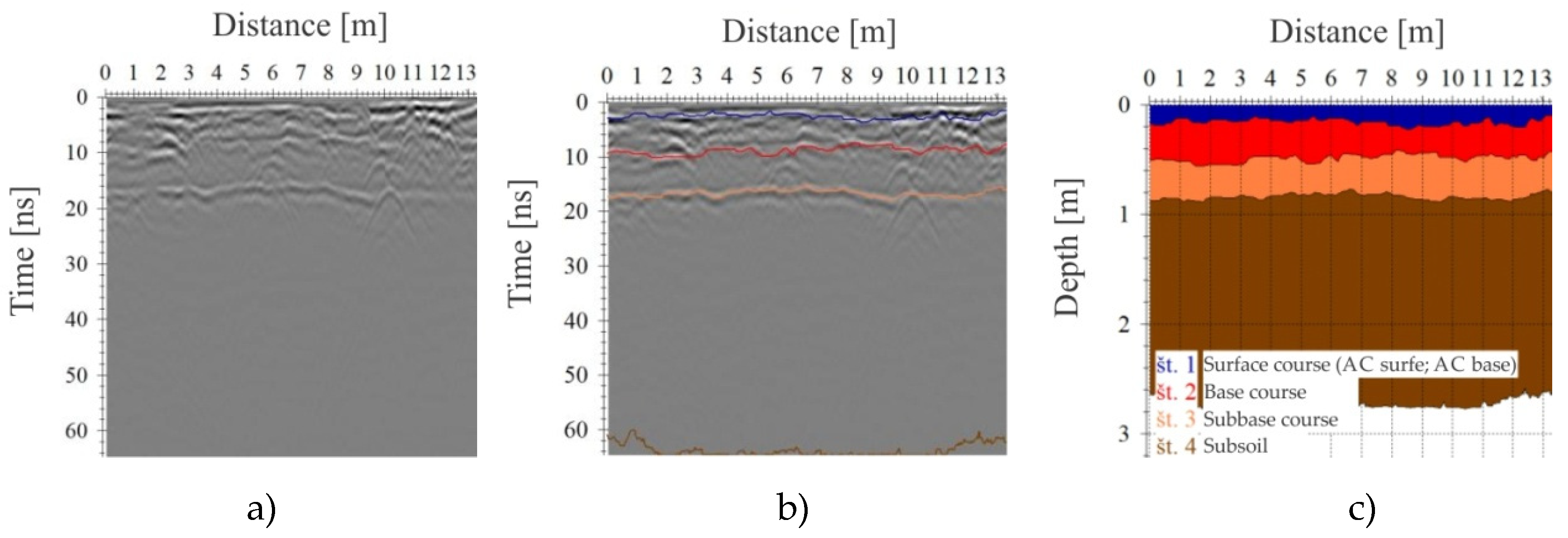 Remotesensing 12 01228 g010 Remotesensing 12 01228 g010