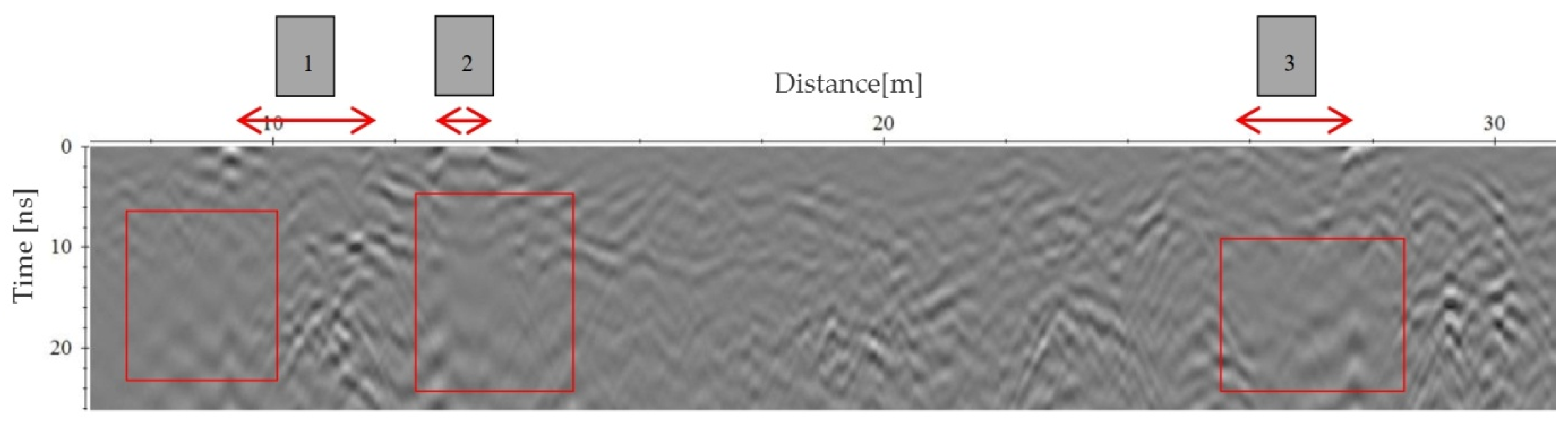 Remotesensing 12 01228 g018 Remotesensing 12 01228 g018