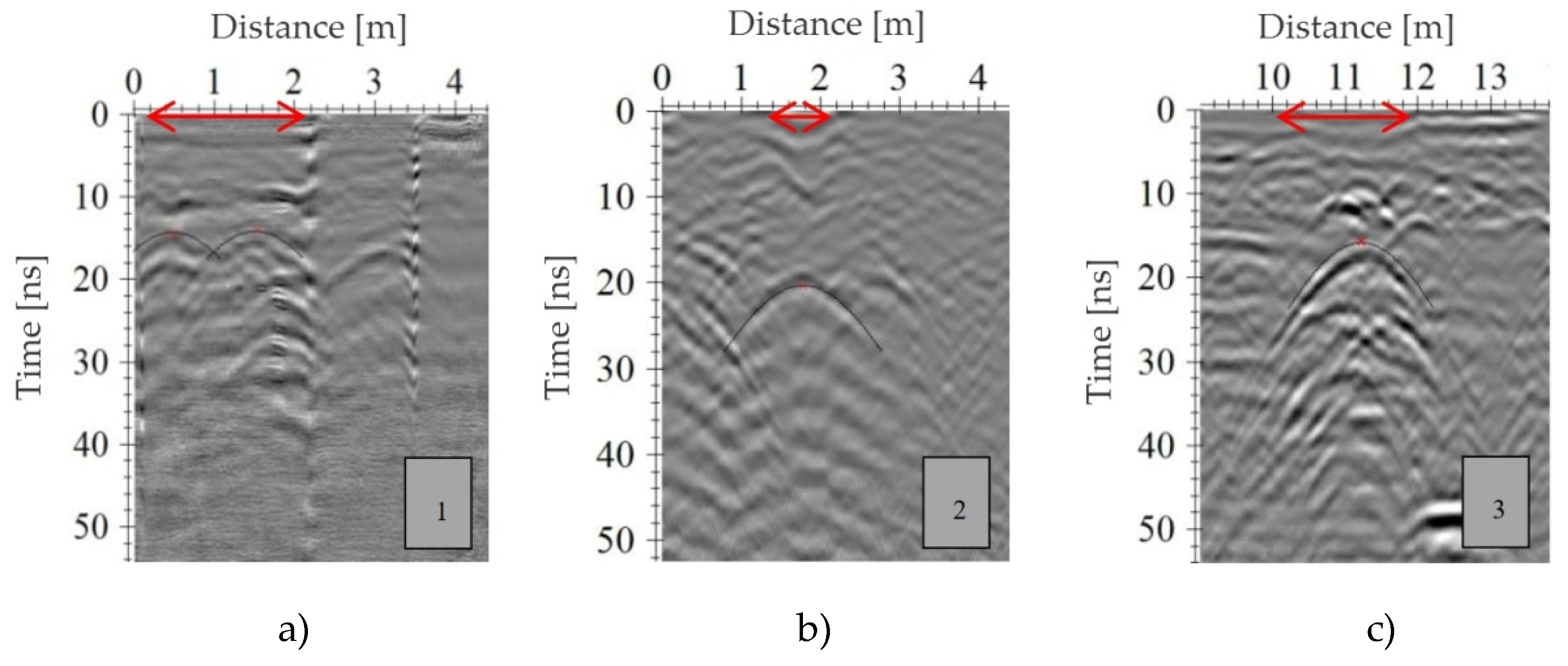 Remotesensing 12 01228 g019 Remotesensing 12 01228 g019