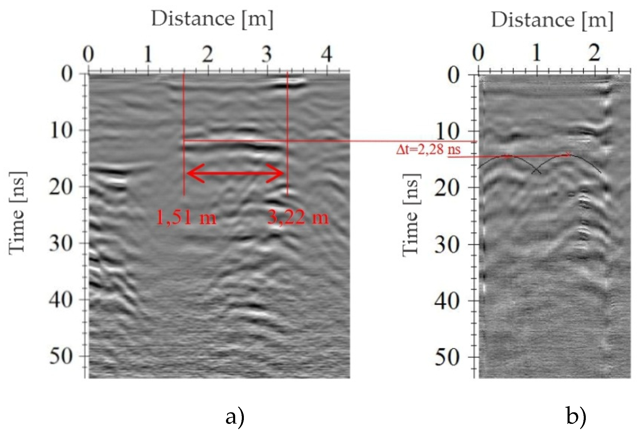 Remotesensing 12 01228 g021 Remotesensing 12 01228 g021