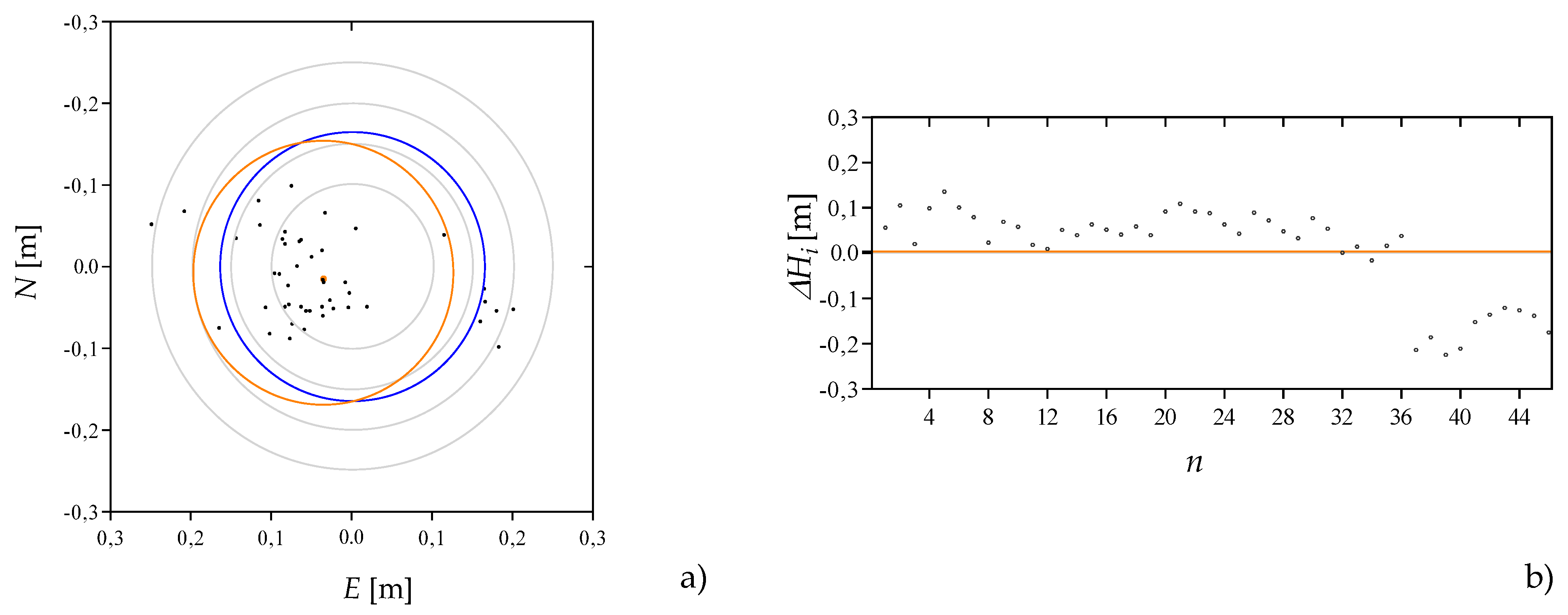 Remotesensing 12 01228 g023 Remotesensing 12 01228 g023