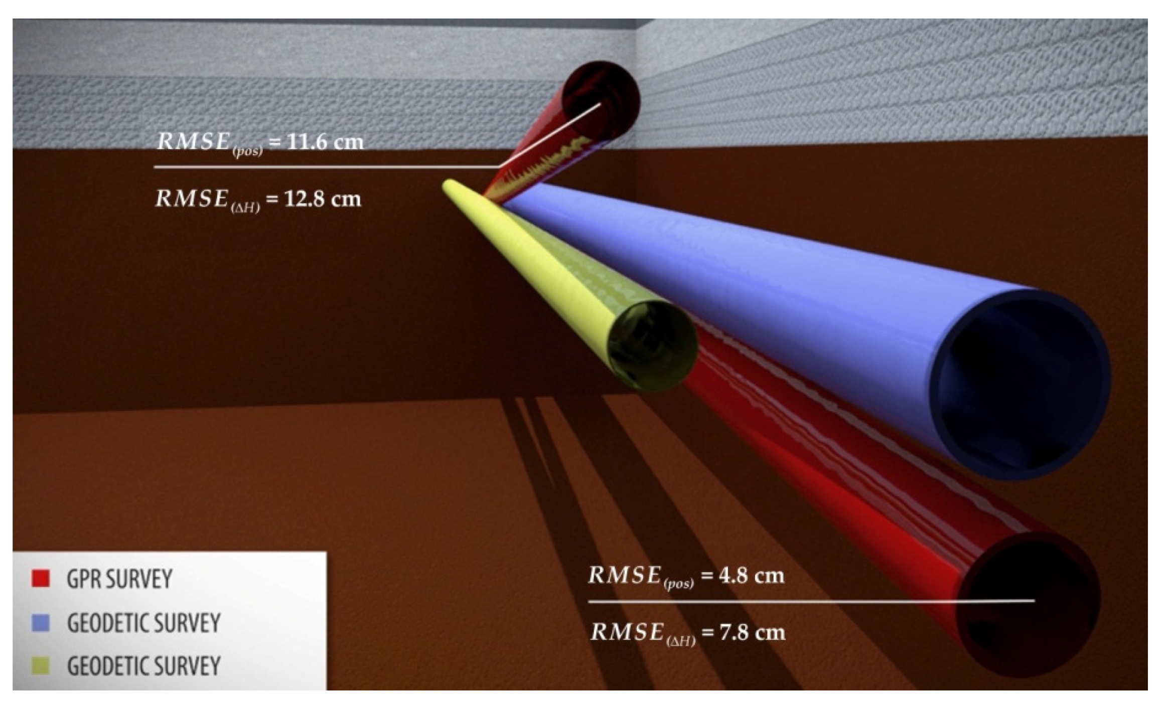 Remotesensing 12 01228 g024 Remotesensing 12 01228 g024