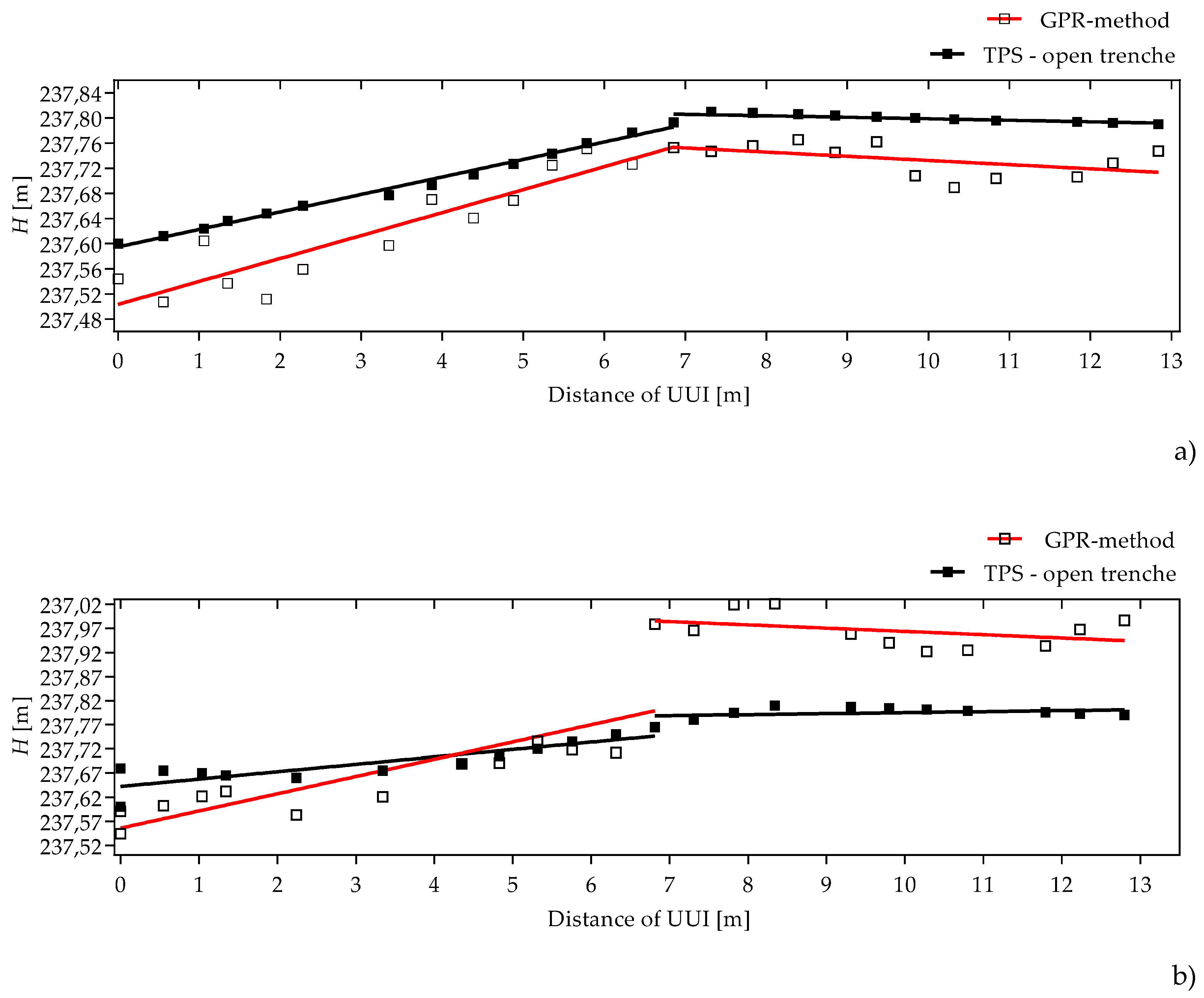 Remotesensing 12 01228 g025 Remotesensing 12 01228 g025