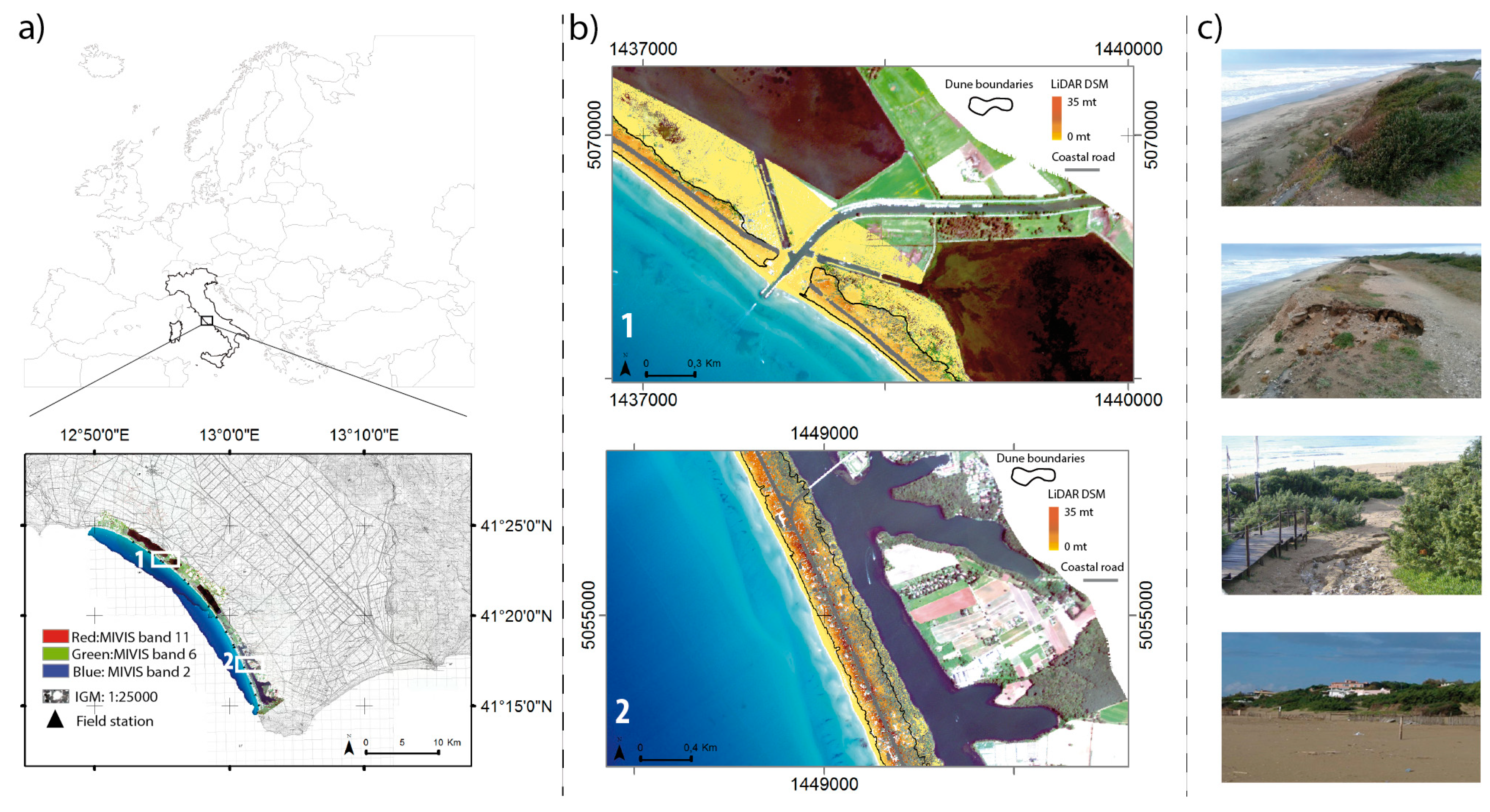 Remotesensing 12 01229 g001