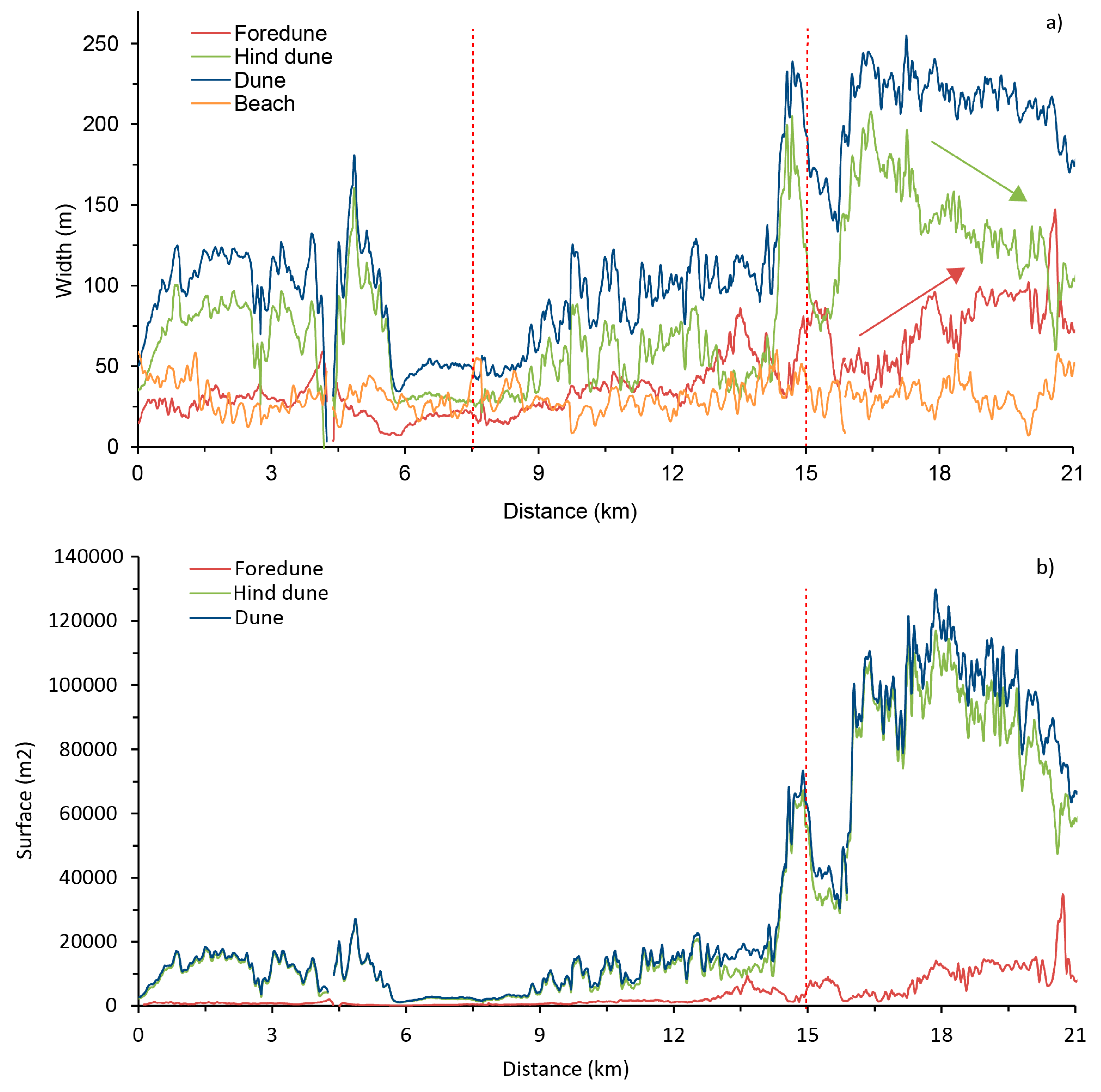 Remotesensing 12 01229 g007