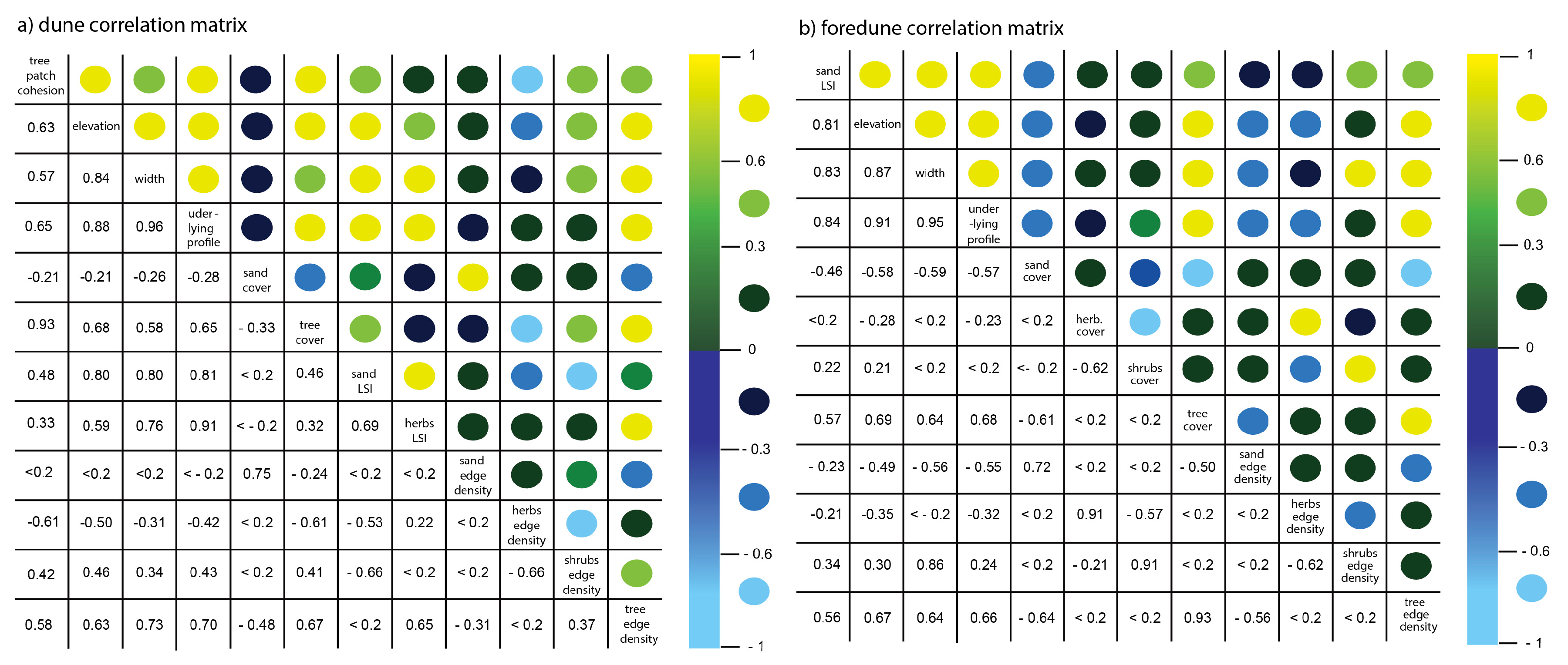 Remotesensing 12 01229 g009