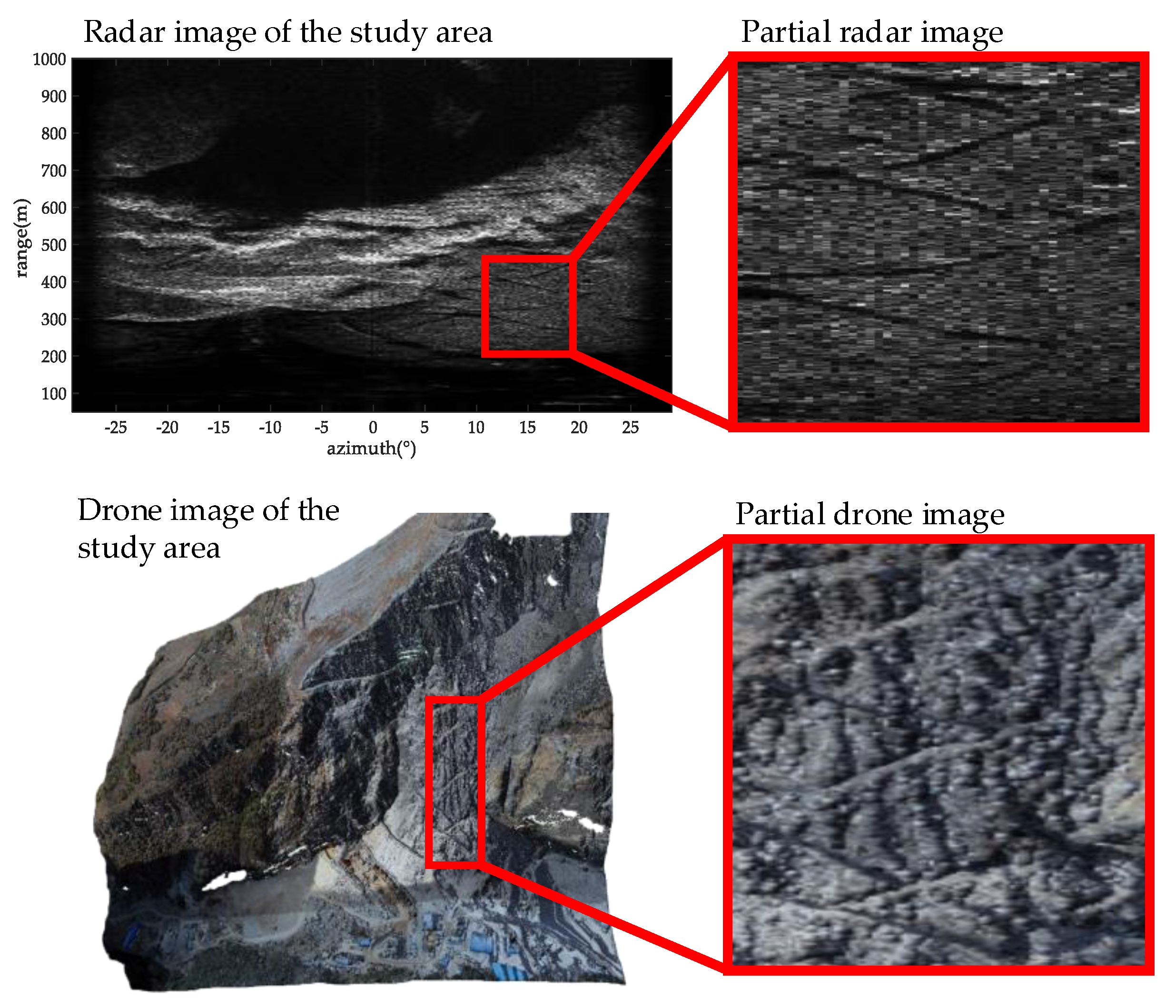 Remotesensing 12 01230 g003 Remotesensing 12 01230 g003