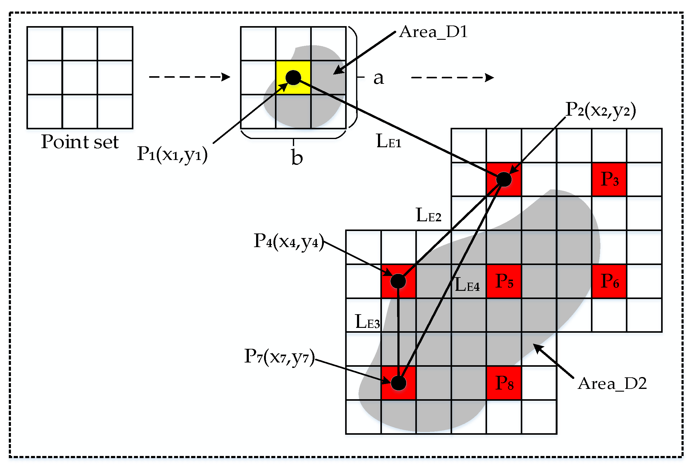 Remotesensing 12 01230 g007 Remotesensing 12 01230 g007