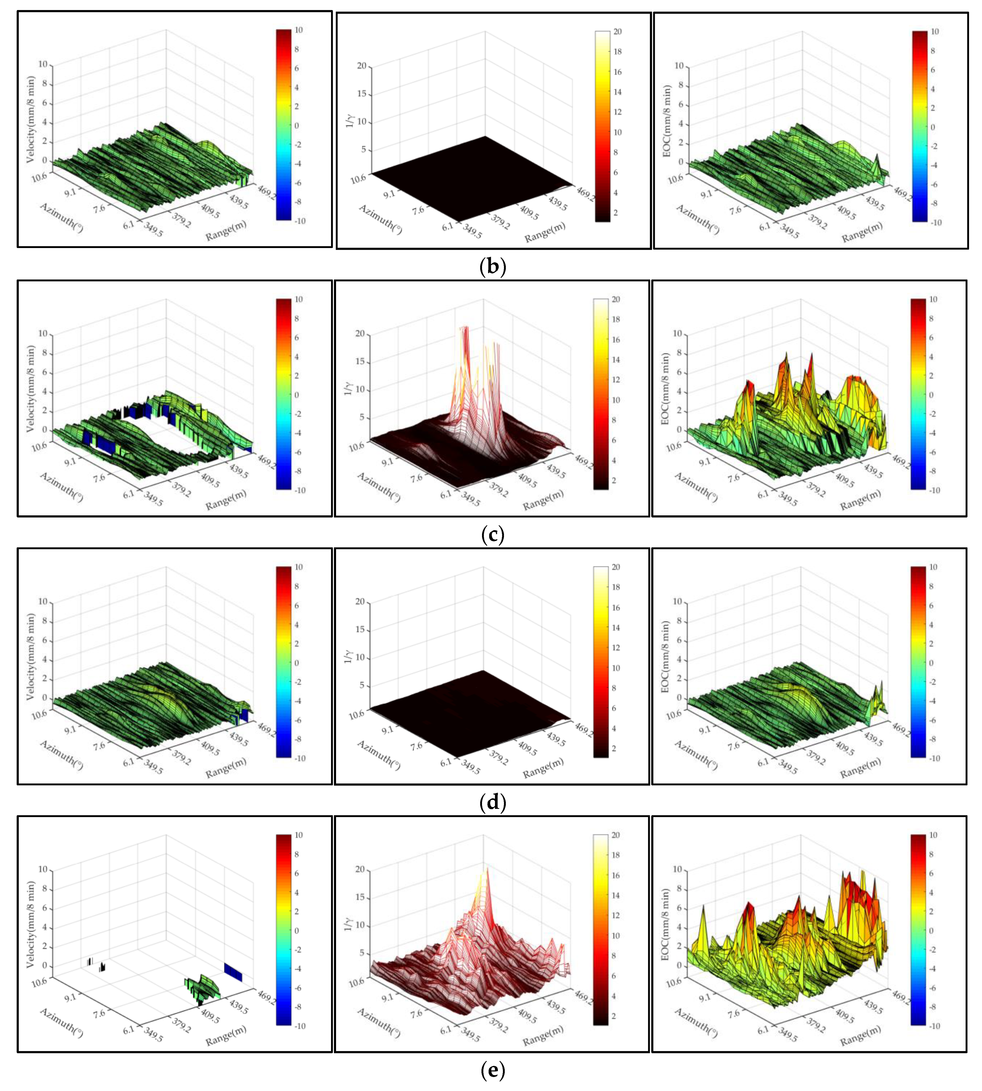 Remotesensing 12 01230 g010b Remotesensing 12 01230 g010b