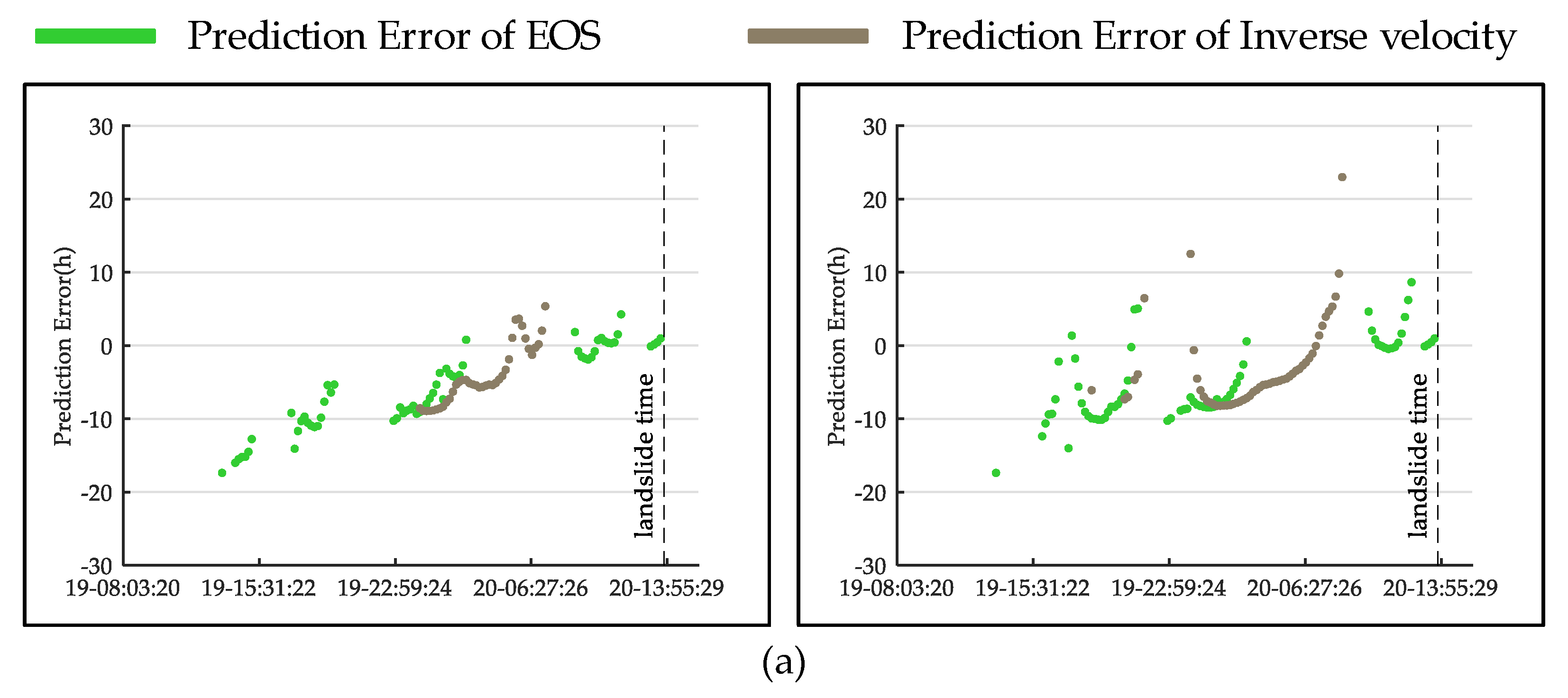 Remotesensing 12 01230 g014a Remotesensing 12 01230 g014a