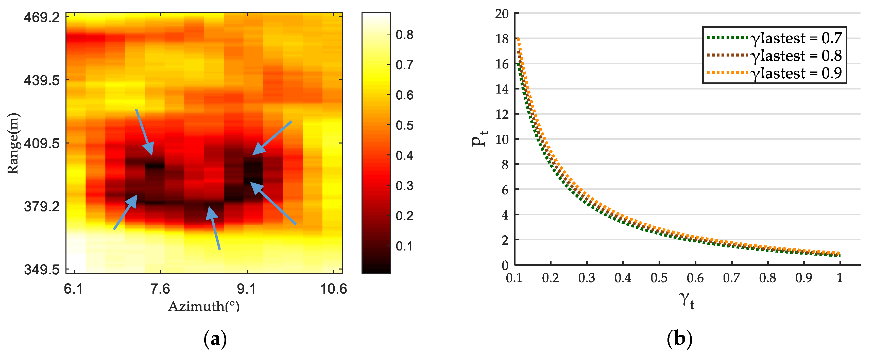 Remotesensing 12 01230 g016 Remotesensing 12 01230 g016