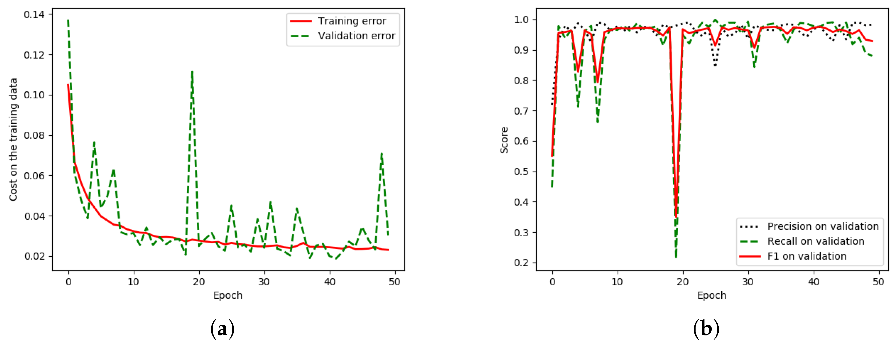 Remotesensing 12 01233 g012