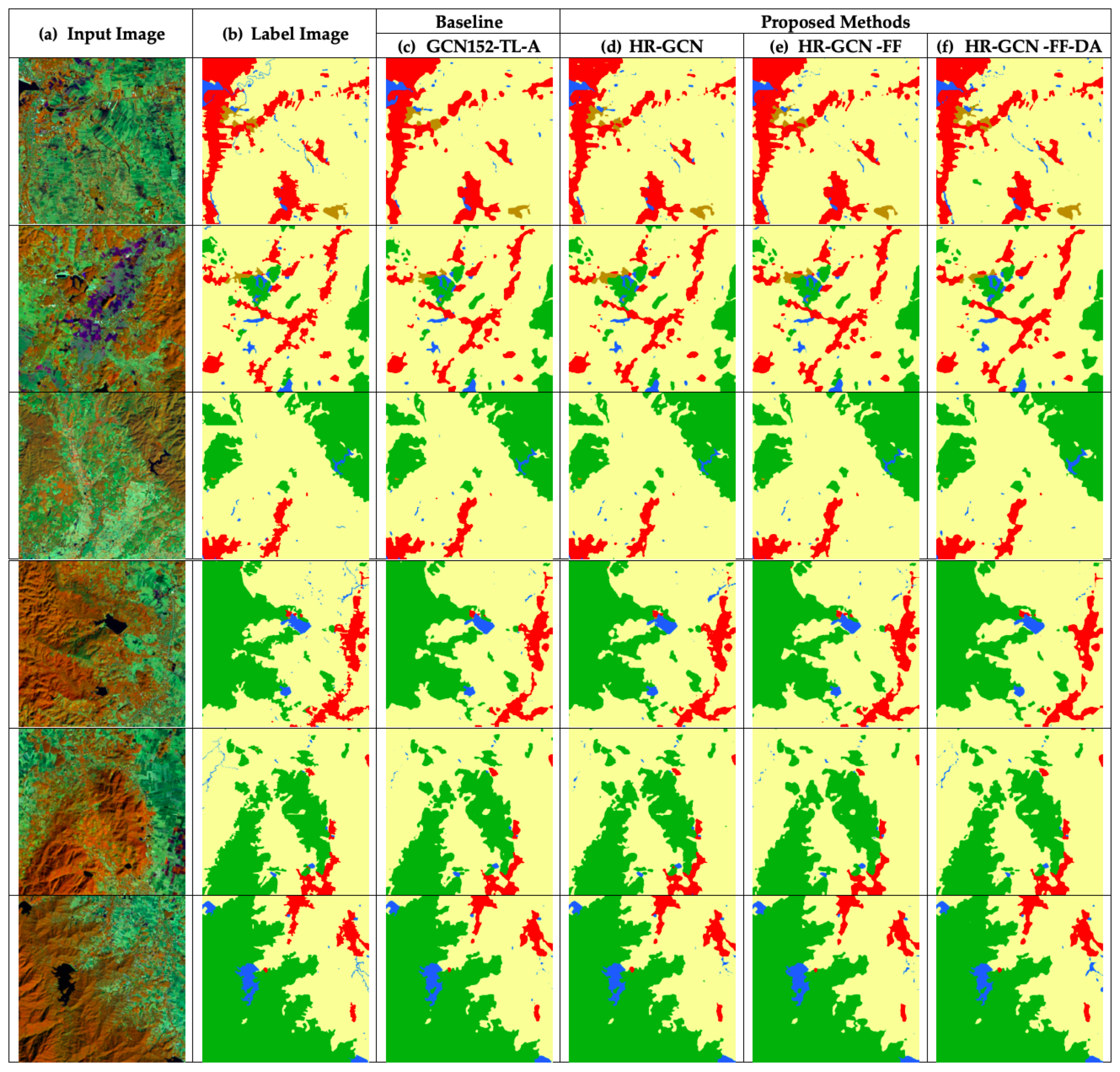 Remotesensing 12 01233 g015