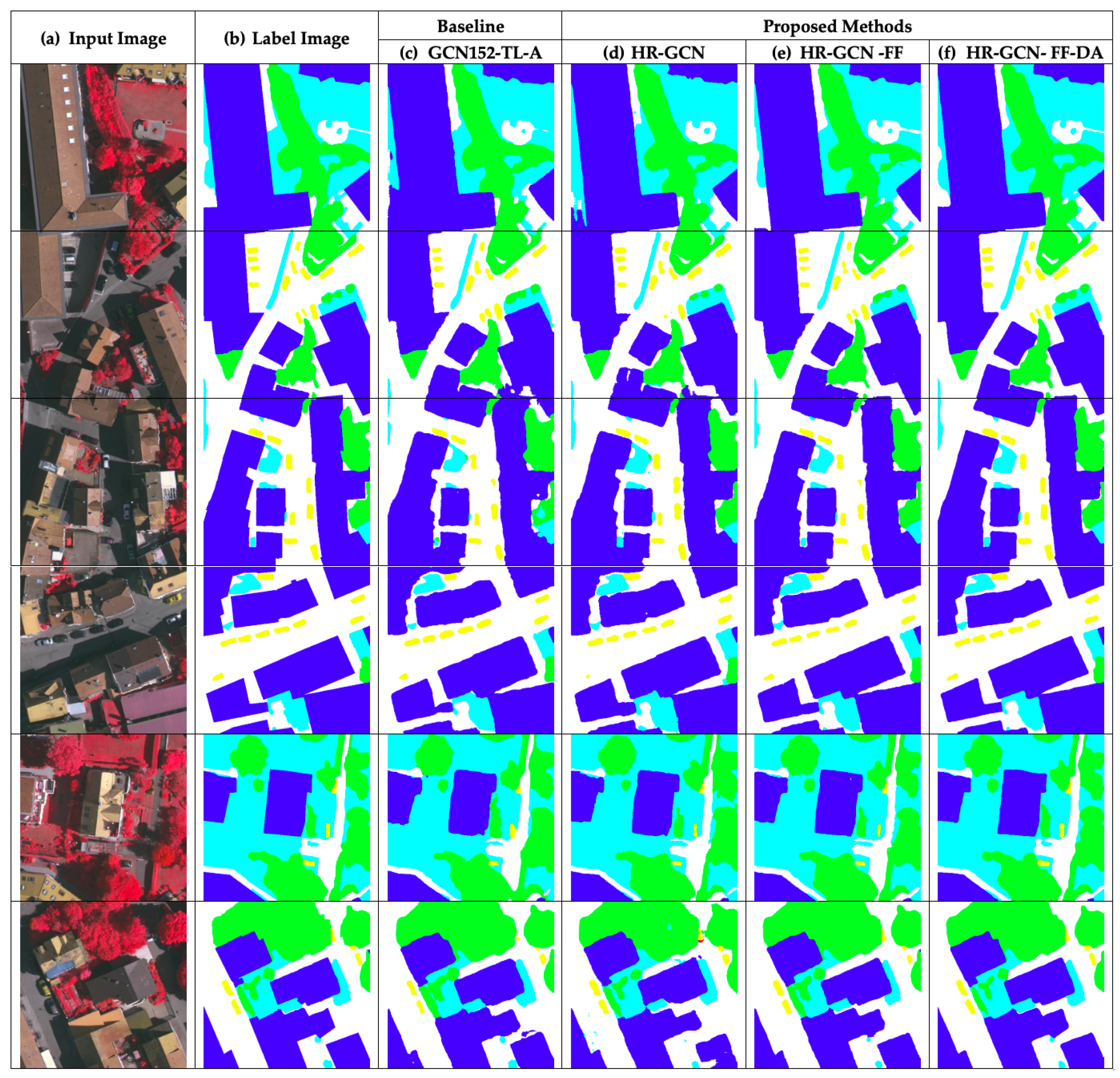 Remotesensing 12 01233 g019